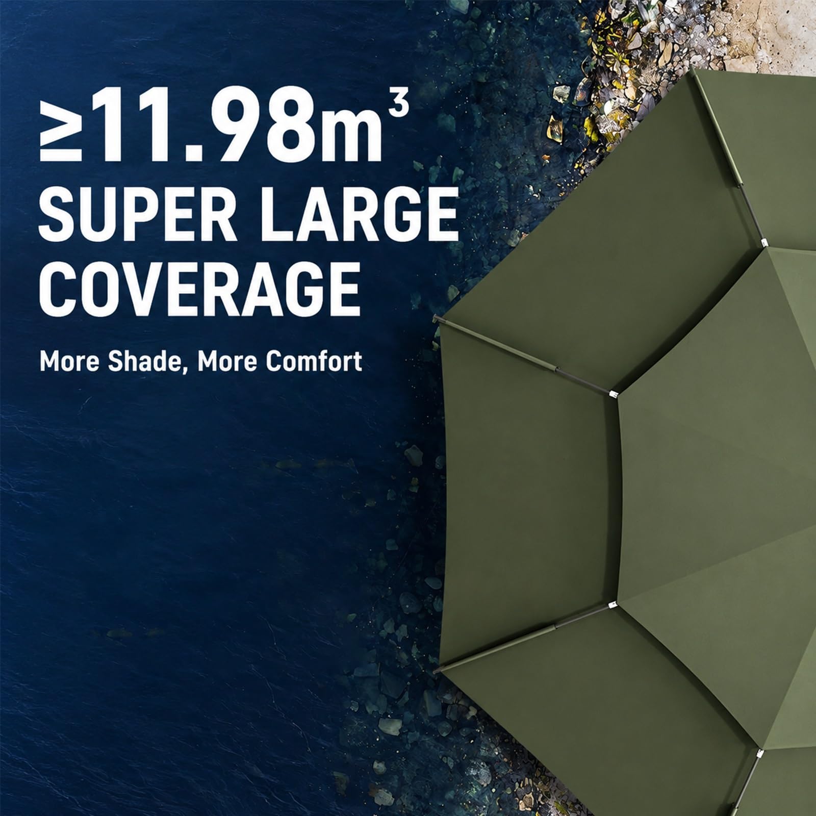 Regulowany parasol wędkarski 360° z torbą do przenoszenia, duży parasol przeciwsłoneczny UV50+, wiatroszczelny schronienie na zewnątrz, na plażę, kemping, wędrówki, do ogrodu i podróży