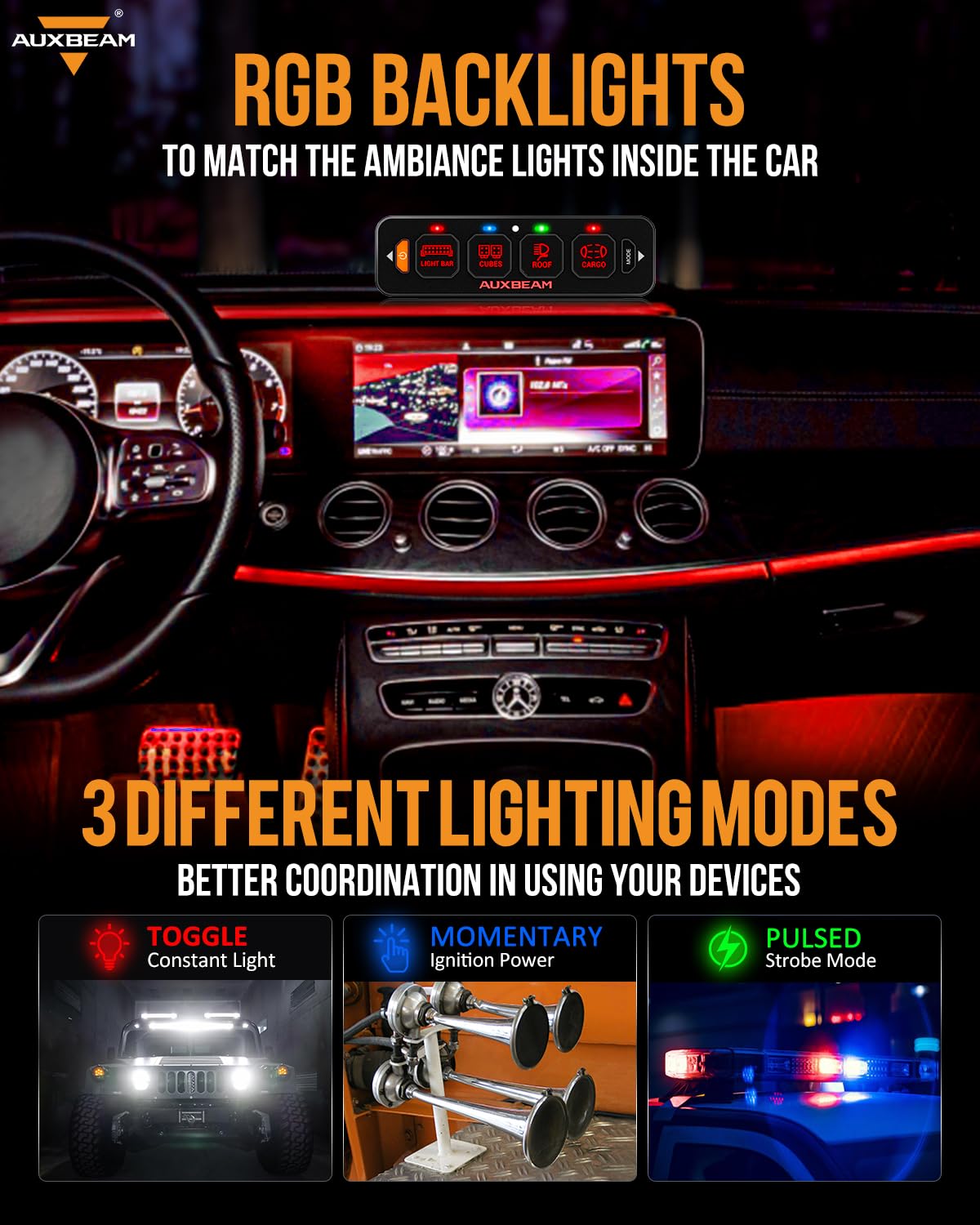 Amazon.co.jp: Auxbeam 4ギャングスリムスイッチパネル RGB AS-R40