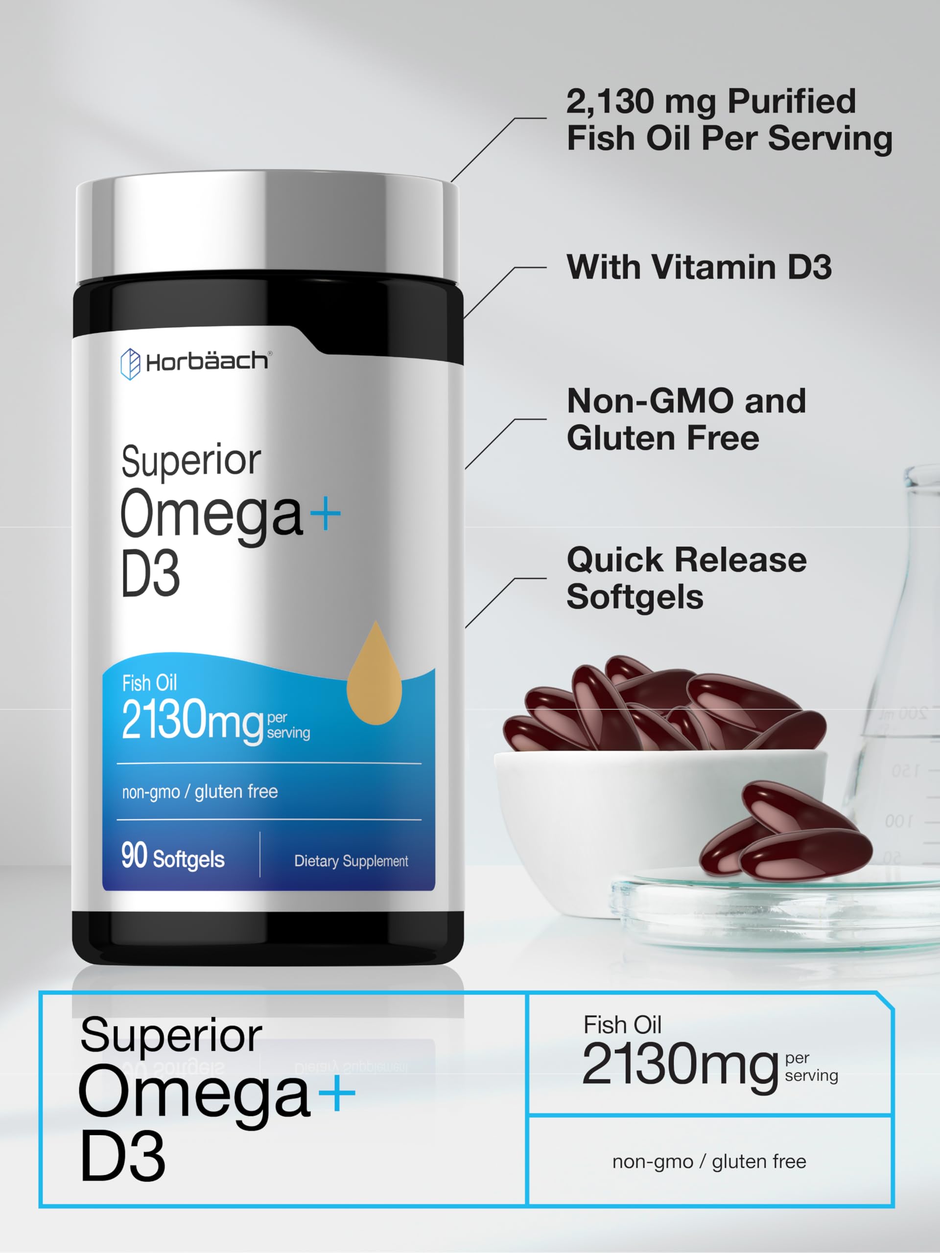 Horbäach Omega + D3 | 90 Softgels | Purified Fish Oil | 2130mg — Amazon image 4