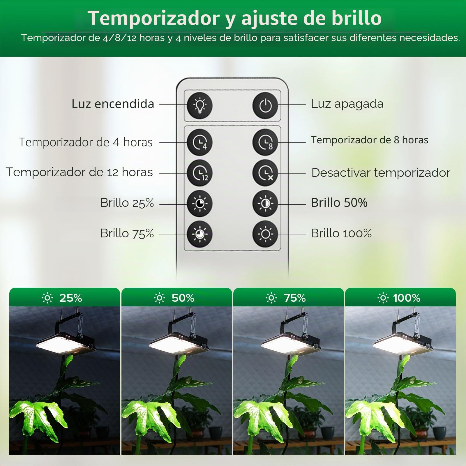 SANSI Lámpara de Plantas 340W, Lámpara LED Cultivo de Espectro Completo 45W, IP65 LED Grow Light para Crecimiento y Floración des Plantas de Interior, PPF: 76 umol/s, Rango de Cobertura: 60 * 60cm