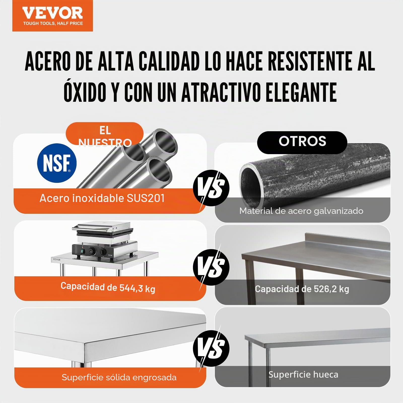 VEVOR mesa de Preparación de Alimentos 356x1524x864 mm Trabajo de Cocina Comercial Acero Inoxidable 2 Estantes Inferiores Ajustables Parrilla, Cocina, Hogar