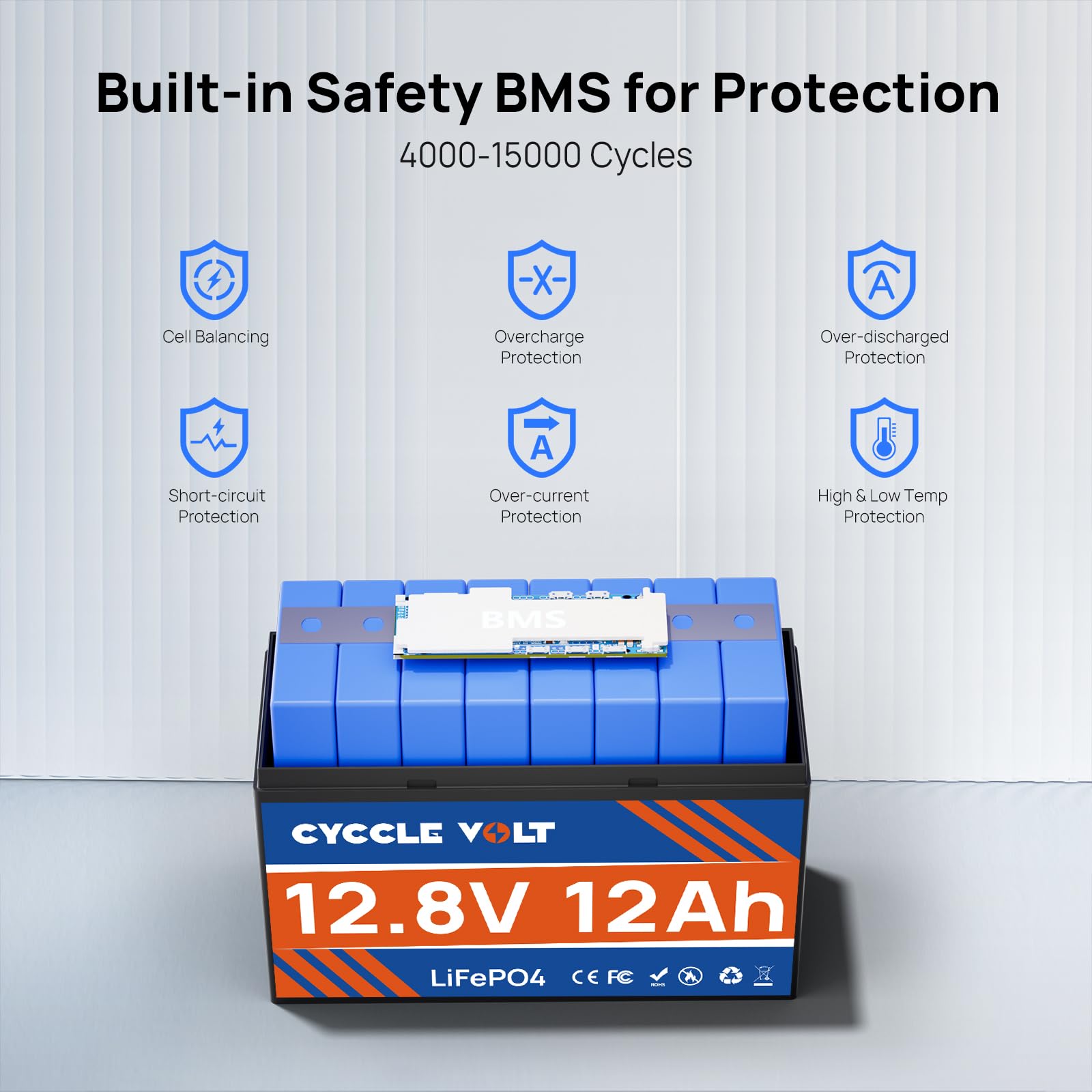 Batteria LiFePO4 12V 12Ah A Ciclo Profondo – Con BMS, Per Allarme, UPS, Radio, Camper E Solare, Ricaricabile