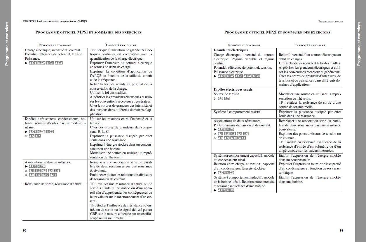 Physique tout-en-un MPSI-MP2I 3e éd.