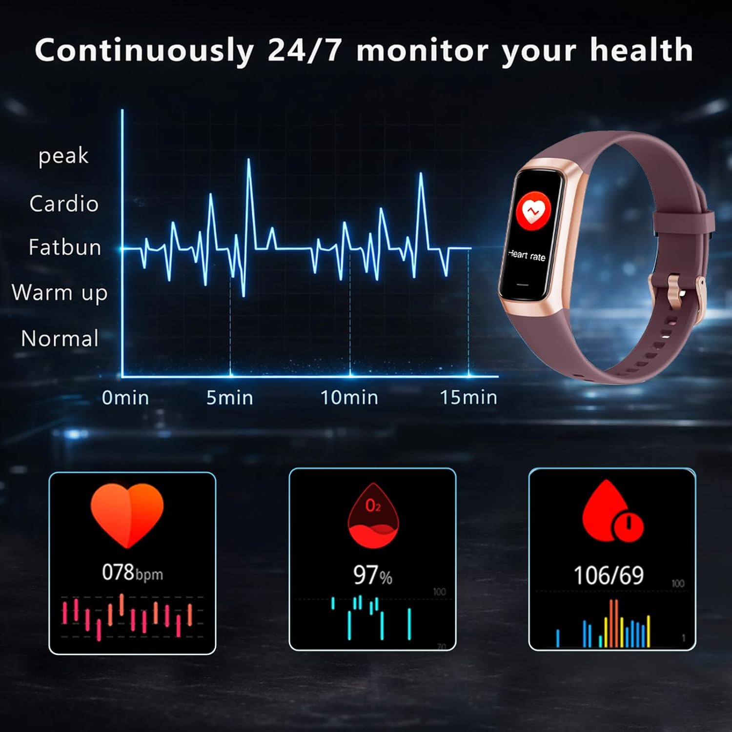 Fitness Tracker Smart Watch for Men Women, Heart Rate Blood Oxygen Sleep Monitor, 20+ Sports Modes, Step Activity Tracker,for Android iOS Phones