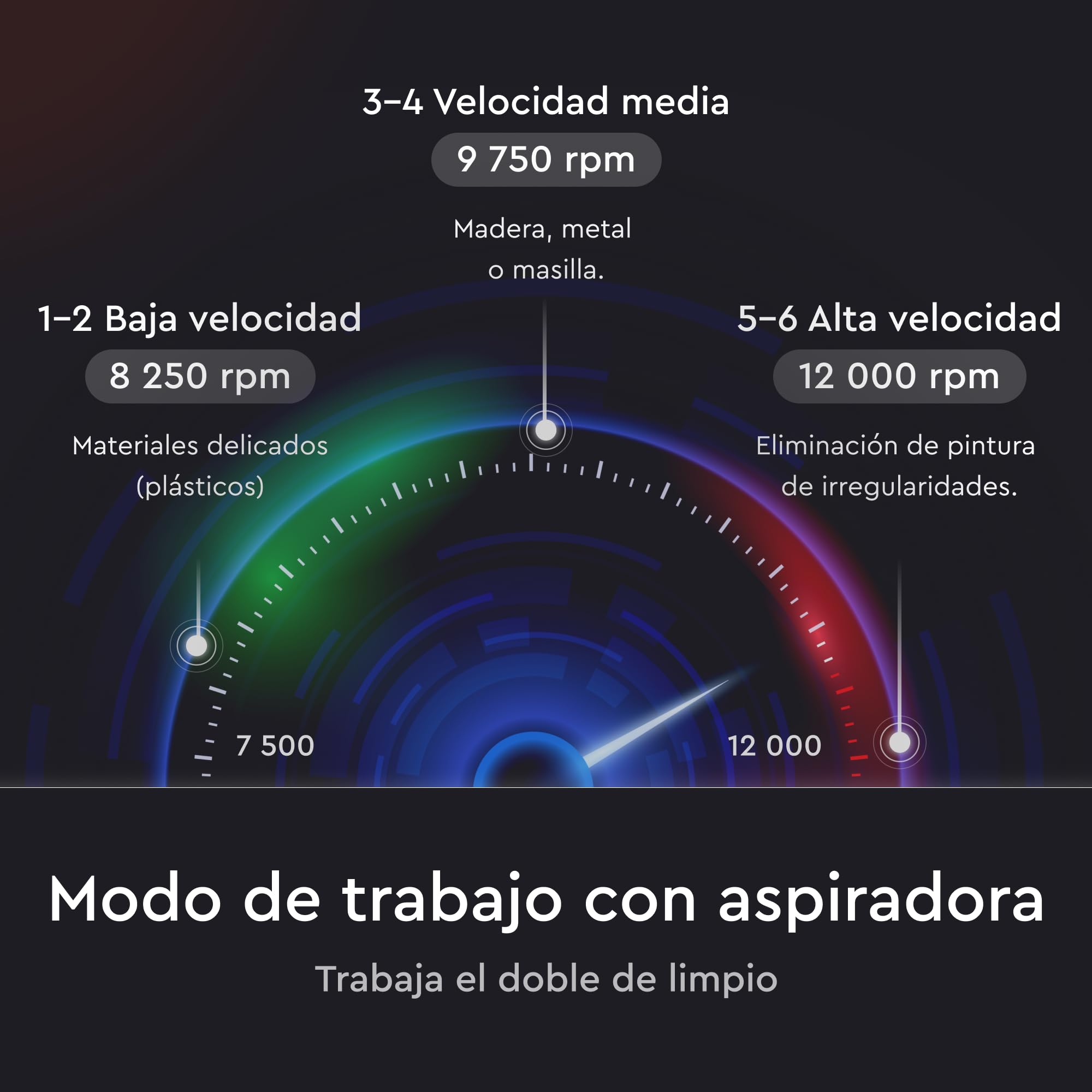 Lijadora Orbital Dnipro-M PE-29S 290W 125mm, con 20 Discos Incluidos