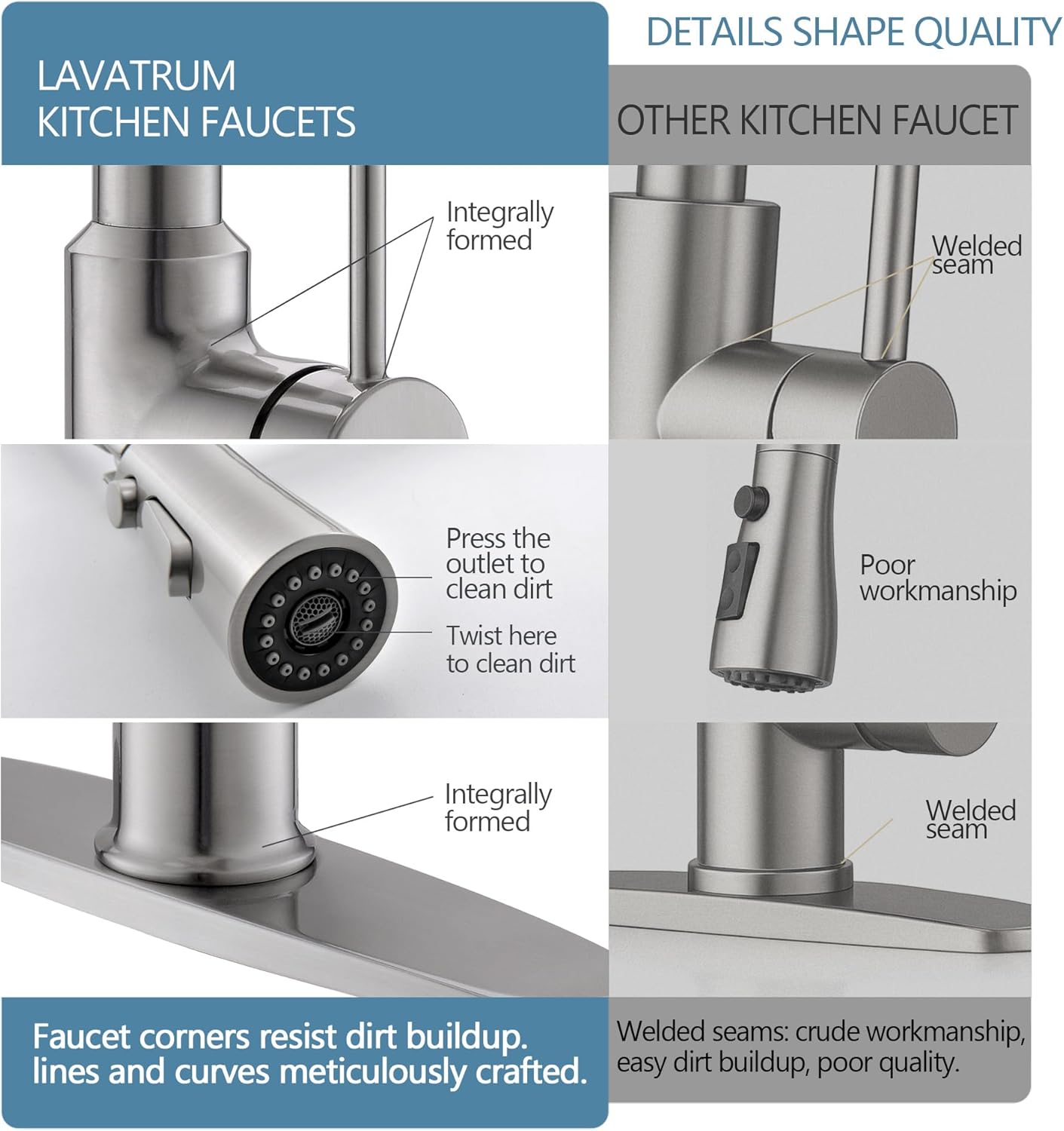 Kitchen Sink Faucets Brushed Nickel, High Arc Single Handle Kitchen Faucet with Pull Down Sprayer, Solid Brass Tall Kitchen Faucets