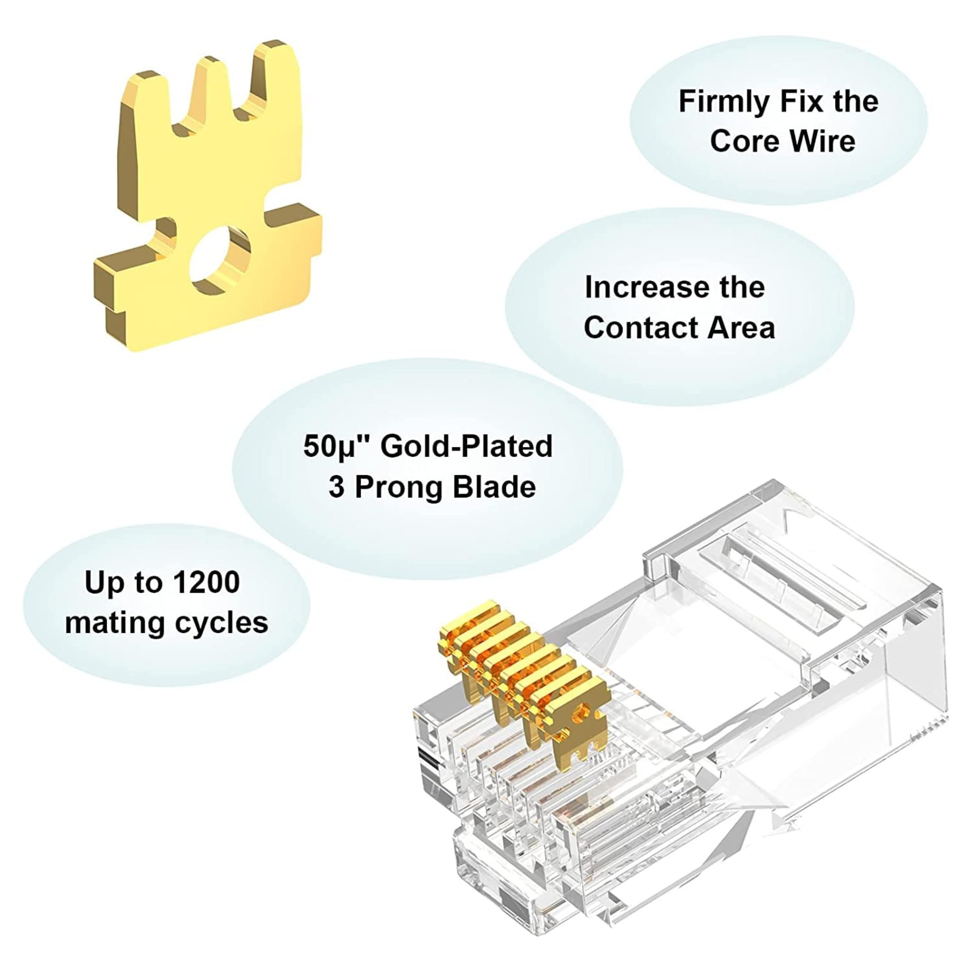 higadget Cat6 RJ45 Connector Ends (100Pc), 8P8C RJ45 Ends for Cat5, Cat5e, Cat6 Ethernet Cables - UTP LAN Cable Crimp Connectors for Solid Wire & Stranded Cable - Network Plug Module (Pack of 100) 3