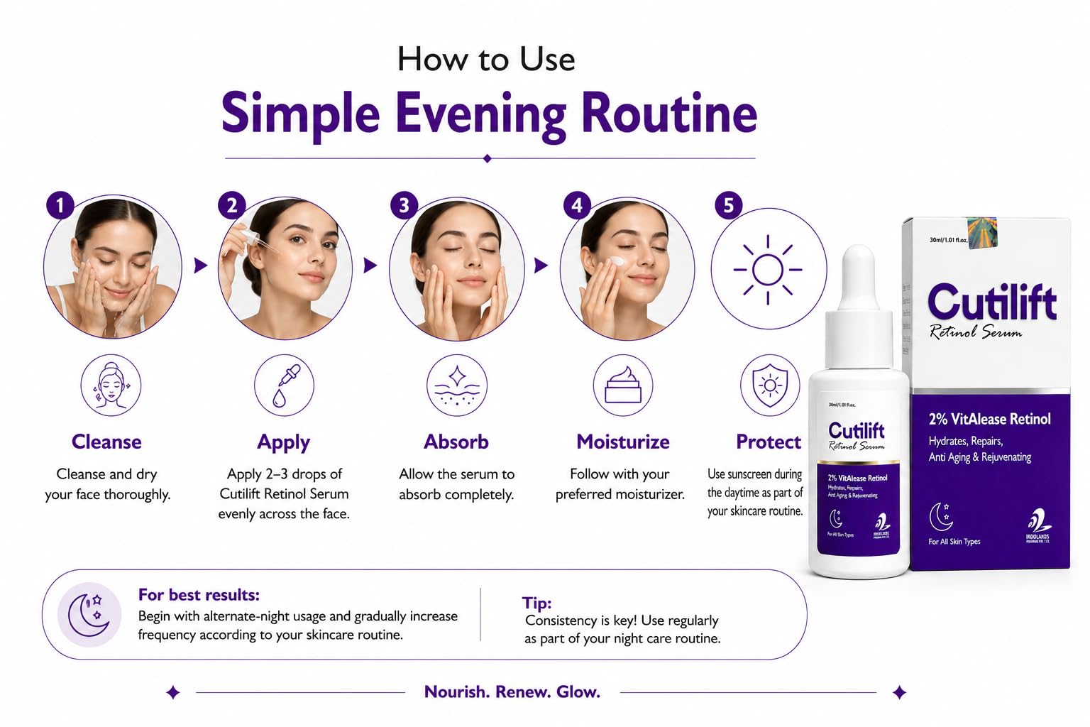 Cutilift Retinol Serum 30ml | 2% VitAlease Retinol Face Serum for Hydration & Skin Renewal | Lightweight Anti-Aging Serum for Fine Lines, Uneven Texture & All Skin Types 3
