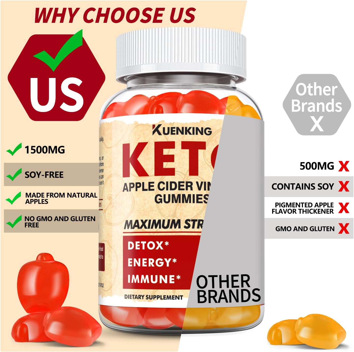 Keto ACV gummies