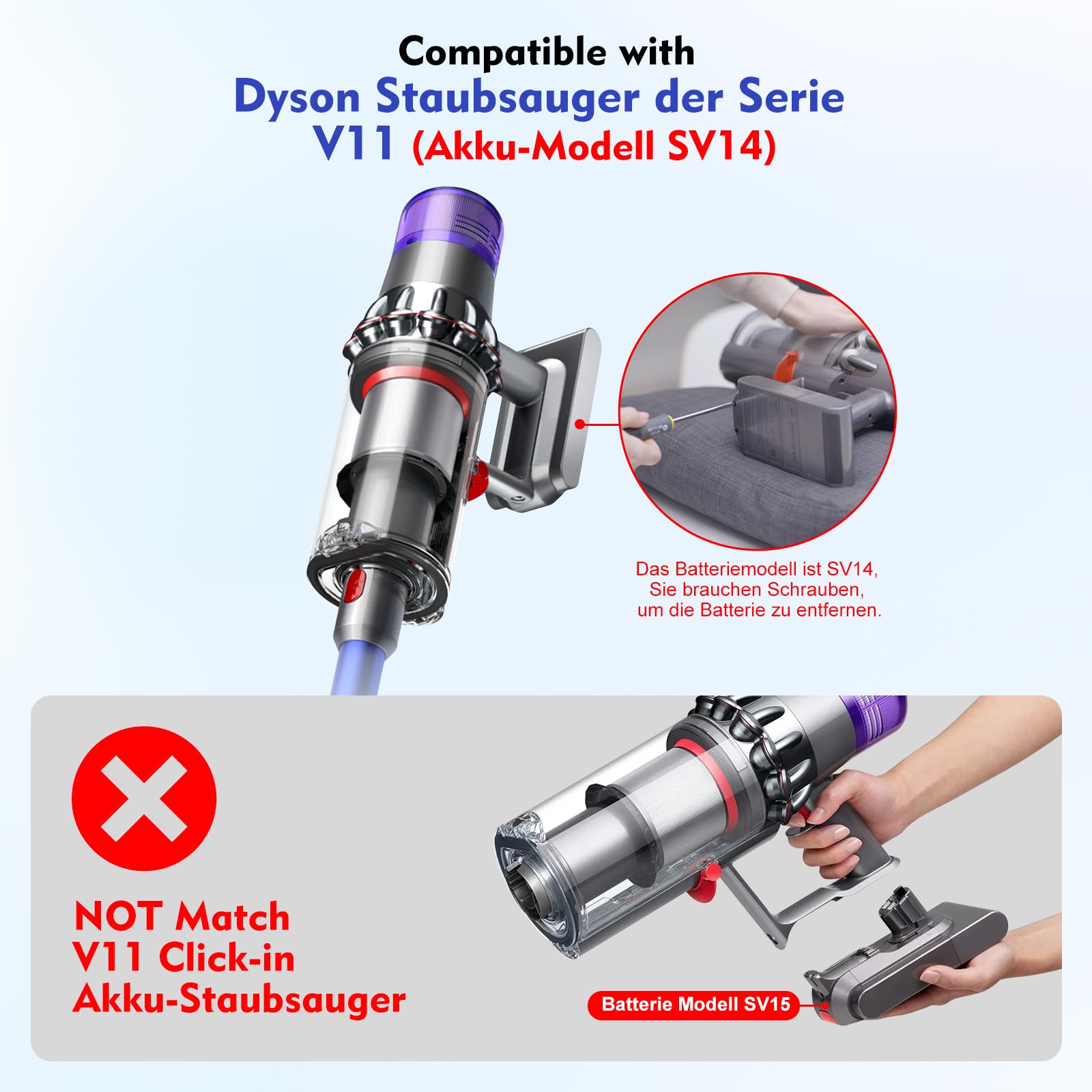 SV14 V11 Ersatzgehäuse für Dyson V11 Griff Gehäuse Hauptkörper Ersatzteile | SV14 V11 Schalter-Montagegriff Grundgehäuse und Hauptkörper-Montage Staubsauger Ersatzteil 970142-01 nur für Schraubbatterie