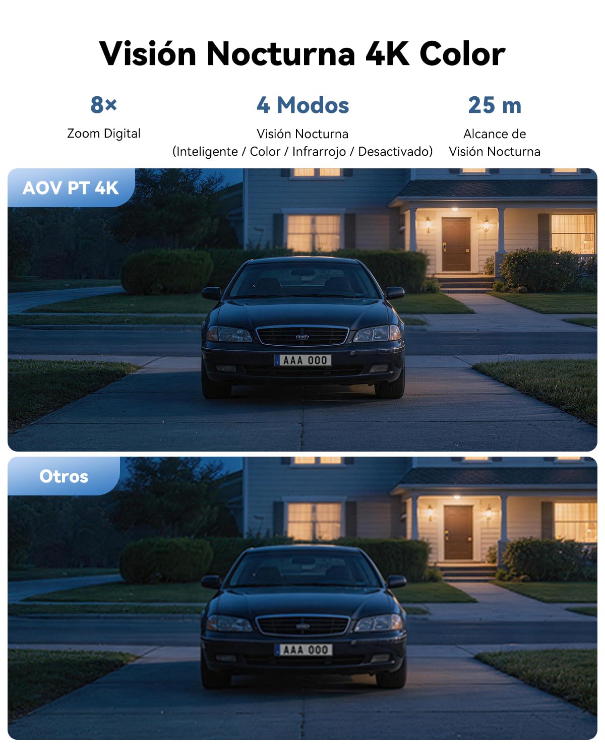 Imou 4K 8MP 4G LTE Camara Vigilancia Wifi Exterior, Panel Solar de 8W, Batería de 15000mAh, Grabación AOV 24/7, Detección de Personas/Animales/Vehículos, Visión Nocturna en Color, IP66, 32GB incluidos