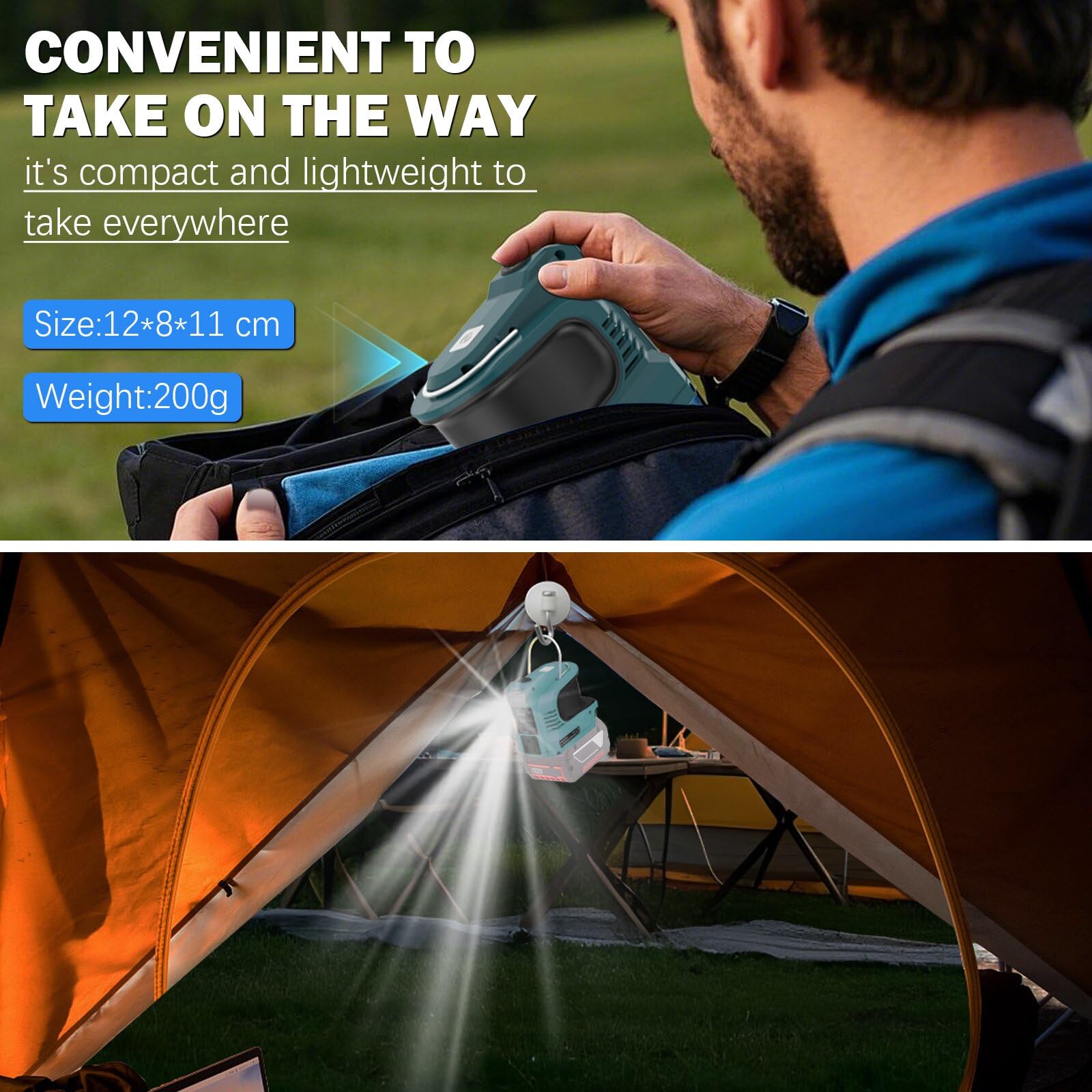 220W Akku Wechselrichter für Bosch GBA 18V Akku，DC 18V auf AC 220V Spannungswandler Adapter mit USB Typ-C DC12V Anschluss und LED Lampe,Notstromaggregat für Camping(Akku Nicht enthalten)
