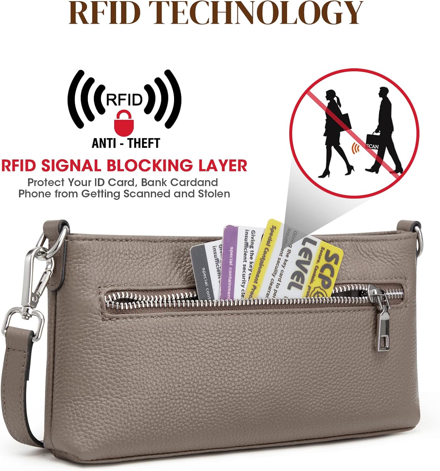 S-ZONE Leather Crossbody Bags for Women RFID Small Purse with Adjustable Strap Designer Shoulder Wallet Card Slots