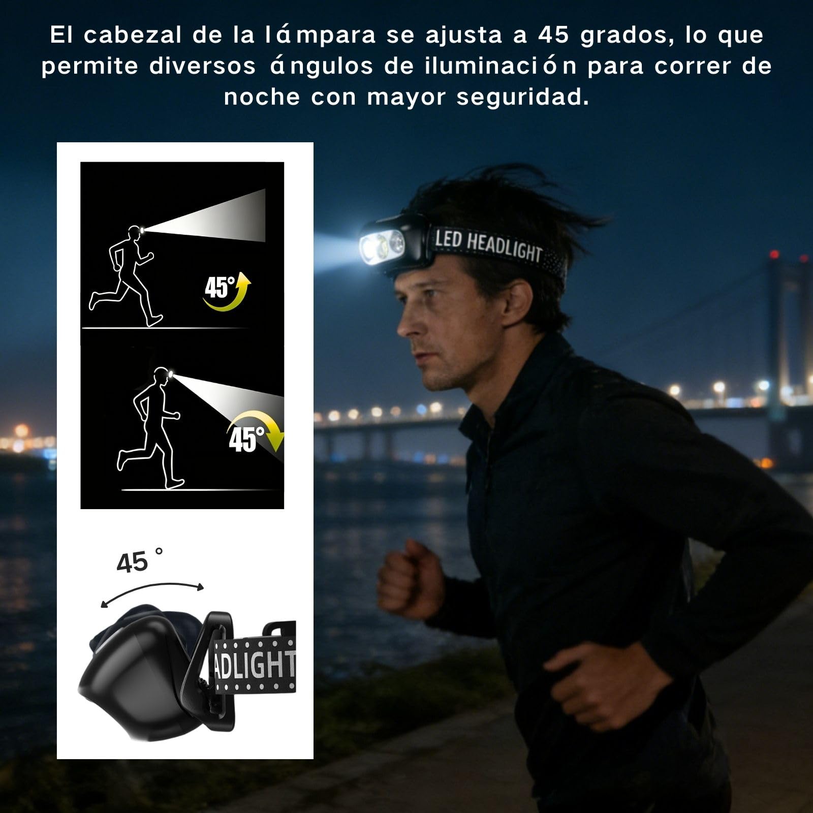 Frontal Led Recargable, Linterna Frontal Trabajo, Linterna Cabeza para Acampar, Montar en Bicicleta y Correr, Cuatro Modos de Iluminación, Adecuada para la Iluminación Nocturna en Pesca Accesorios