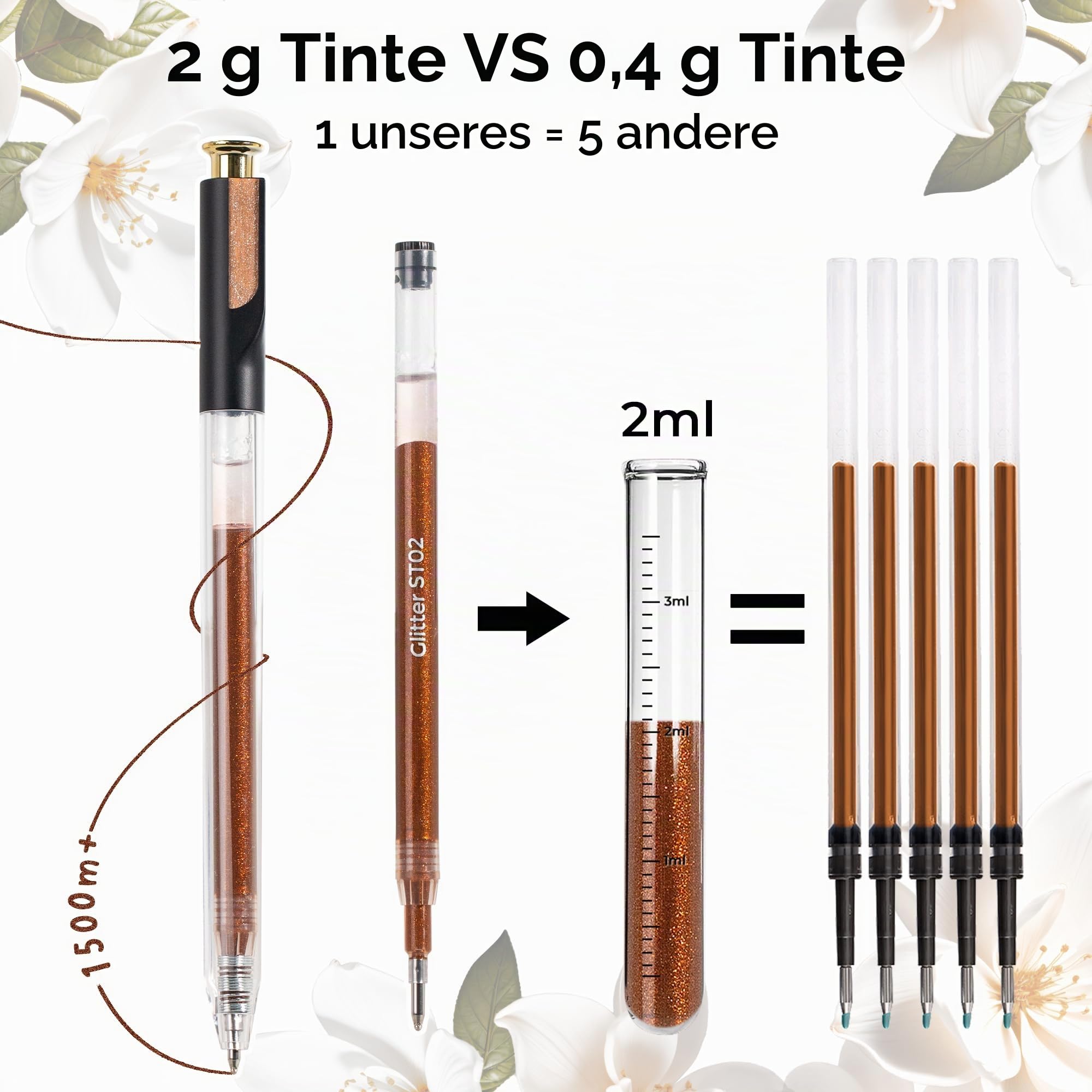 Einziehbare Glitzer-Gelstifte, 72 Farben, großes Fassungsvermögen, mehrfarbig, glitzernd, metallische Geltinte, 1 mm feine Spitze, glattes Schreiben, Farbstifte für Erwachsene, Malbuch, Notizen