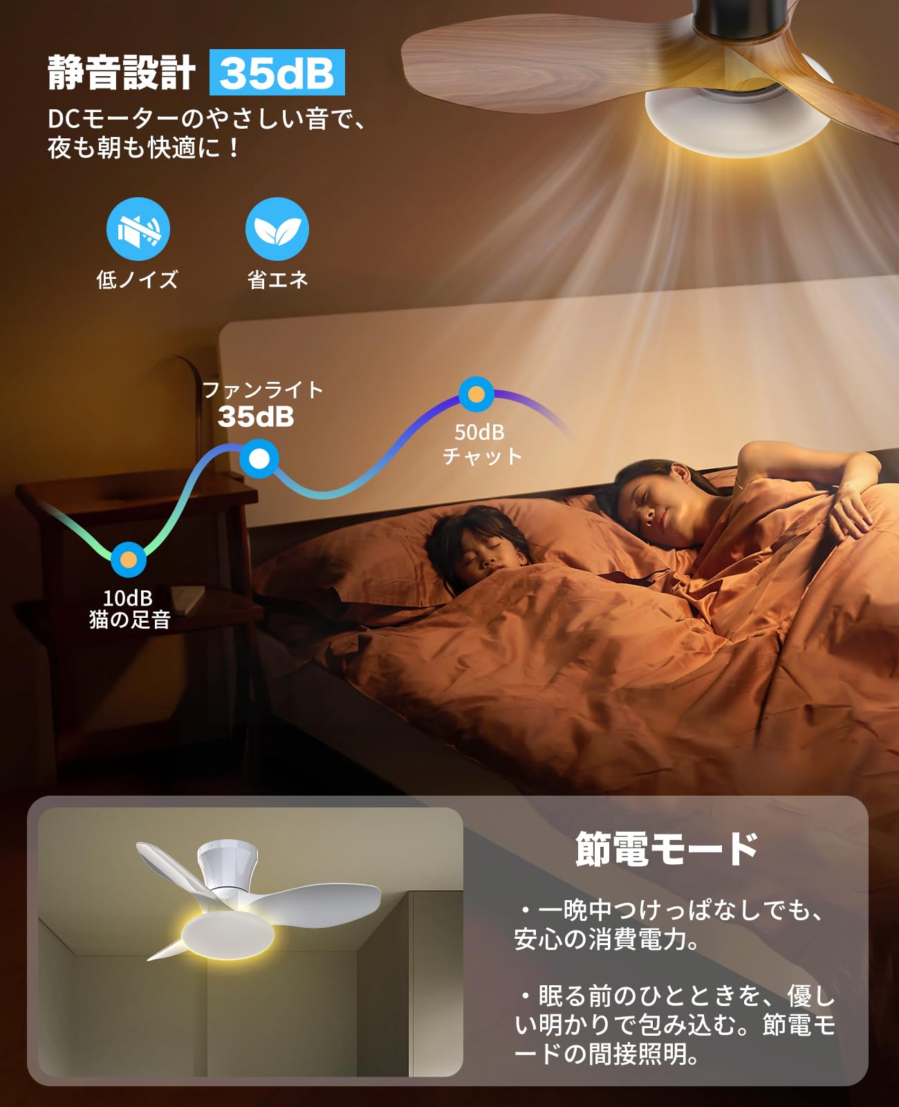 ［未使用］SUKITEN シーリングファンライト 52W 未使用 工事不要 Amazon.co.jp: 【大風量・特許取得】SUKITEN シーリングファンライ 8
