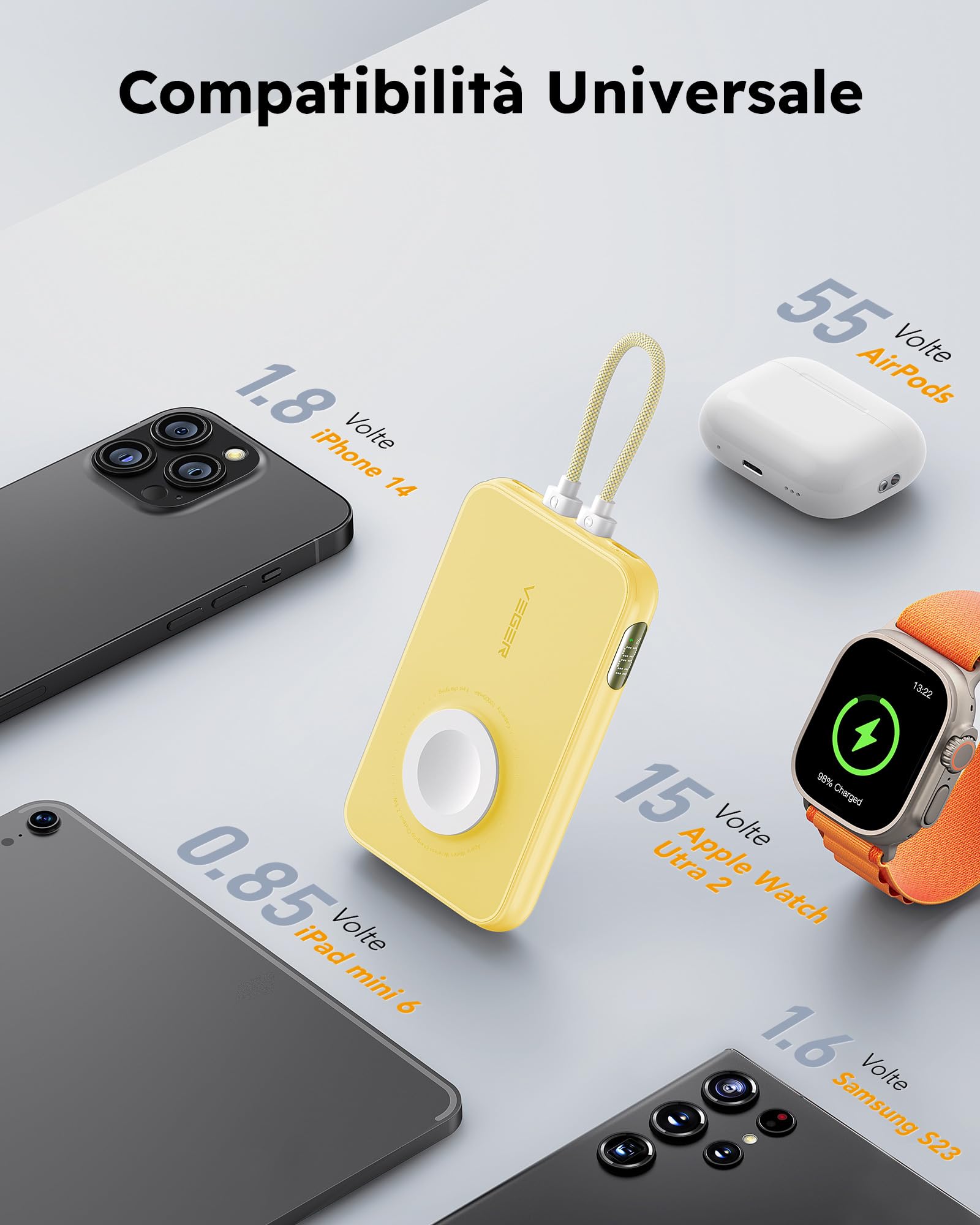 VEGER Power Bank 10000mAh con Cavi Integrati compatibile con iPhone Apple Watch, 20W PD Ricarica Rapida Mini Powerbank USB C Batteria Esterna 4 Ingressi e 3 Uscite con LED Display