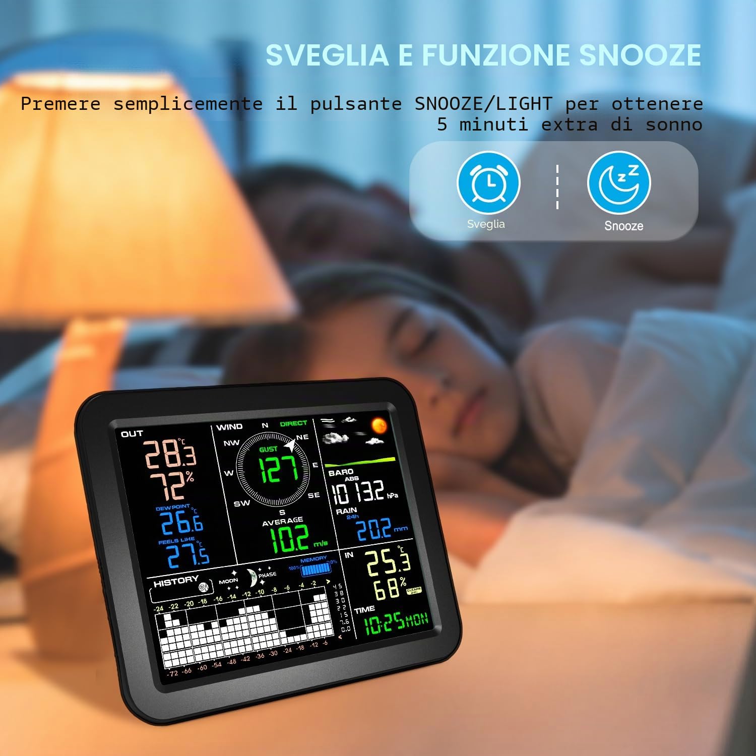 Urageuxy Stazione Meteo Professionale Dotata di Applicazione Software per PC, Include Pluviometro, Anemometro, Girello, Barometro, Previsioni Meteo e Allerte (Solo Windows)