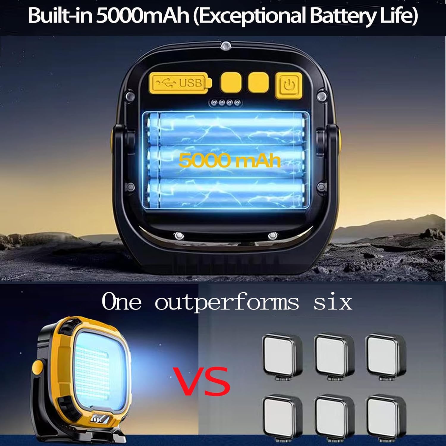 LED Work Light Rechargeable, 2500LM Waterproof Folding Portable Flood Lights with Magnetic and14 Light Modes,USB Emergency cob Work Light for Camping Car Repairing Emergency Job Site Lighting