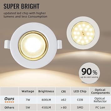 6X 7W LED Recessed Ceiling Lights Dimmable Ultra Thin IP44 3000K | Waterproof COB Downlights for Ceiling, Round White Downlight 240V for Bathroom Bedroom, Cutout ø65-88mm [Energy Class F]