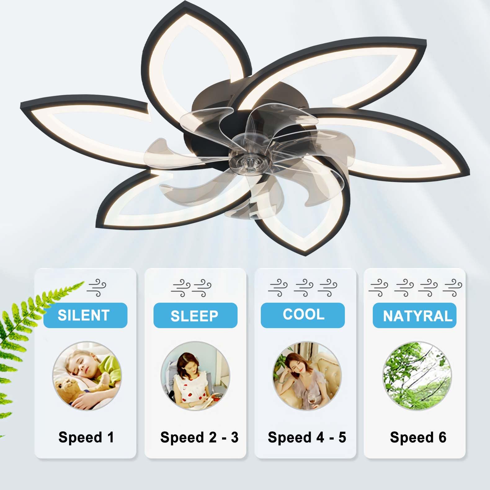 YUNZI Mute Ventilador de Techo con luz con Mando a Distancia, LED Regulable Lámpara de Techo Moderno Ventilador de Techo Iluminación para Salón Dormitorio, Ajustable 6 velocidades, Negro 78CM