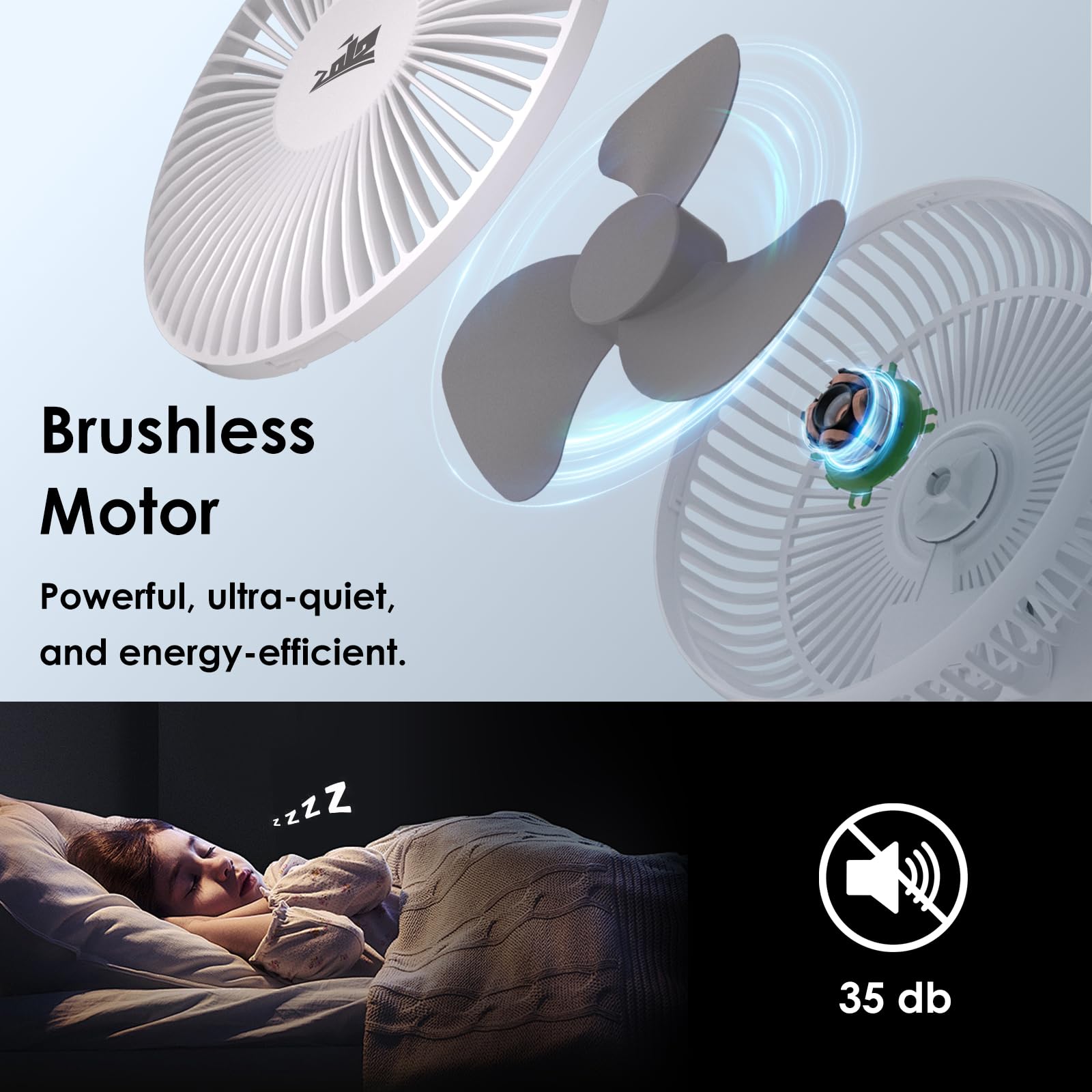 ZOIZ - Ventilador de pared para autocaravana/coche/yate: rotación de cabeza de 180°, inclinación de 90° y oscilación automática de 100°, ventilador giratorio plegable con LED colorido, 4 velocidades