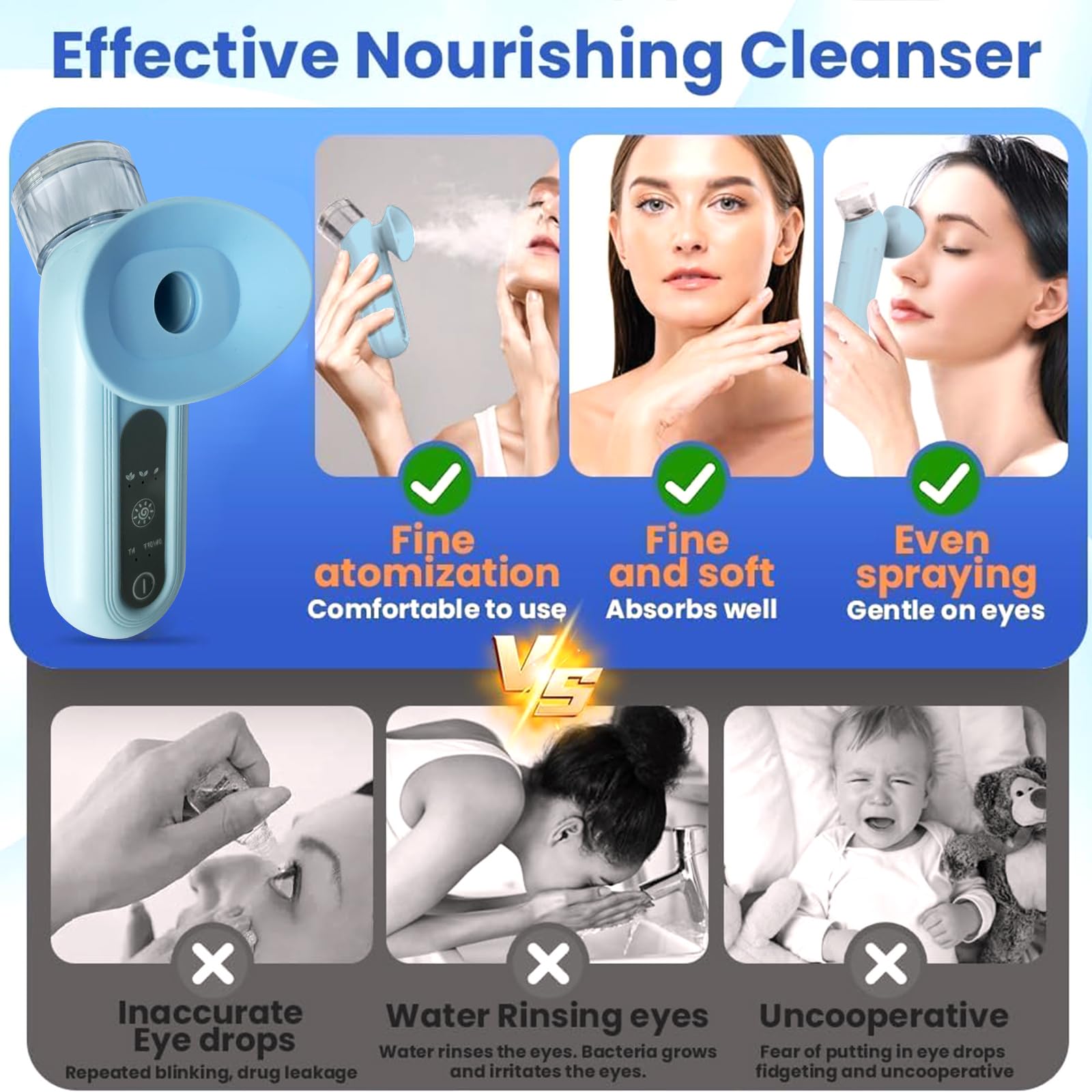 Nebulizzatore a vapore per alleviare gli occhi secchi, trattamento occhi, maschere riscaldate portatili, mini vaporizzatore lenitivo per la pulizia degli occhi, blu