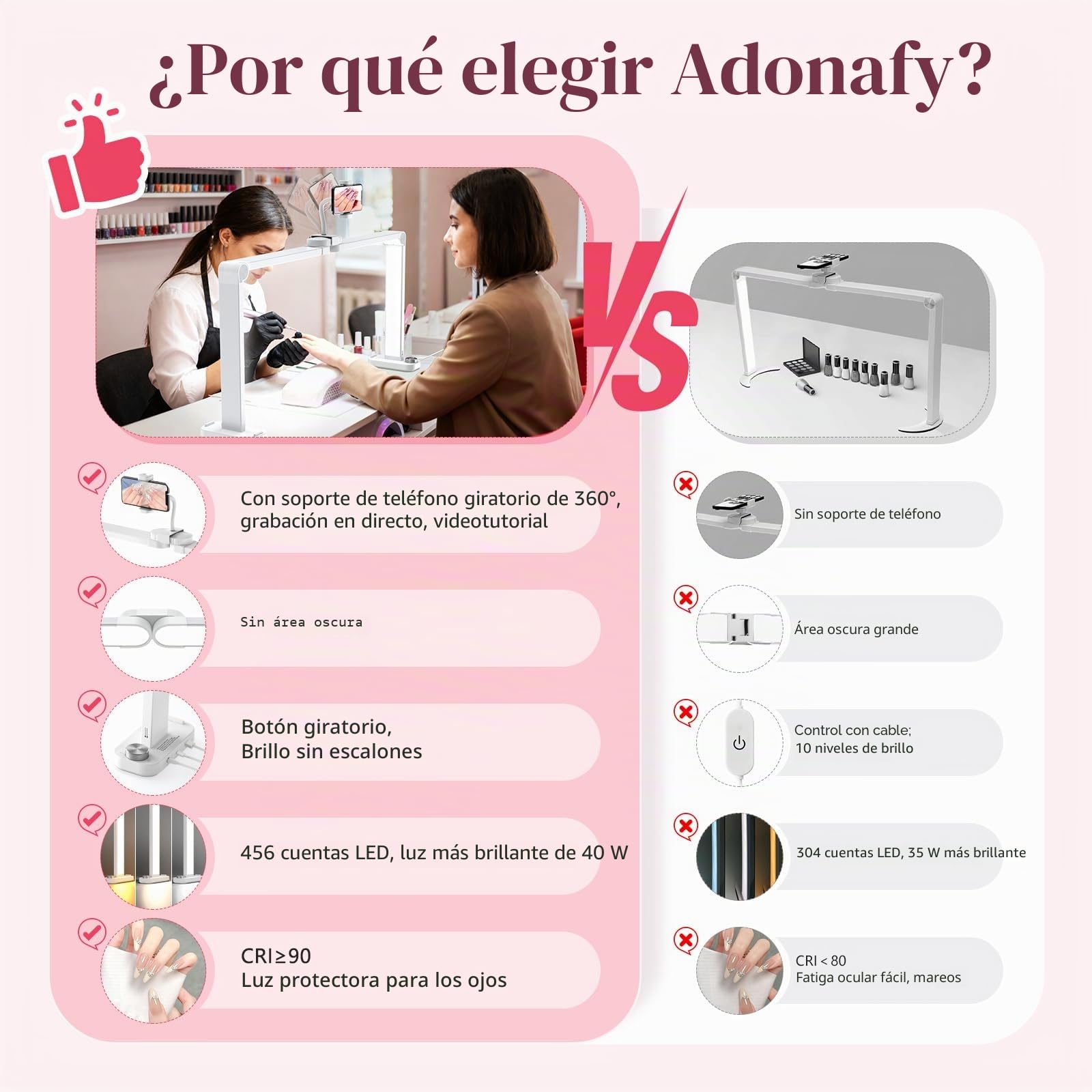 Media Luna Lámpara para Uñas: 34" Lampara Media Luna con Soporte - 3 Modos de Color y 10 Niveles de Brillo Ajustables para Manicura (Blanco)