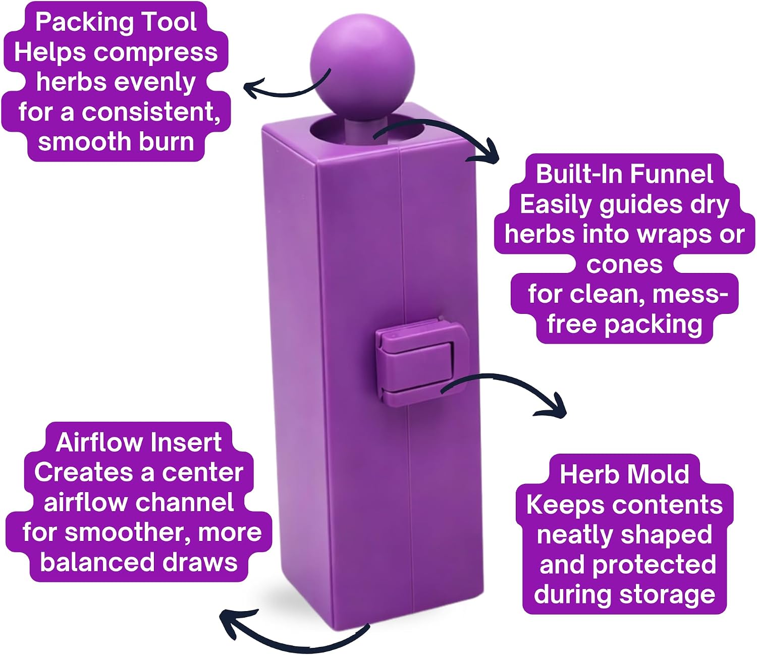 Cannagar Mold Kit 3.5-7g, Personal Size Compression Mold with Skewer, Wooden Tip & Funnel, Precision Rolling Tool for Consistent Slow-Burn Results - Travel Friendly - Great Gift (Purple)