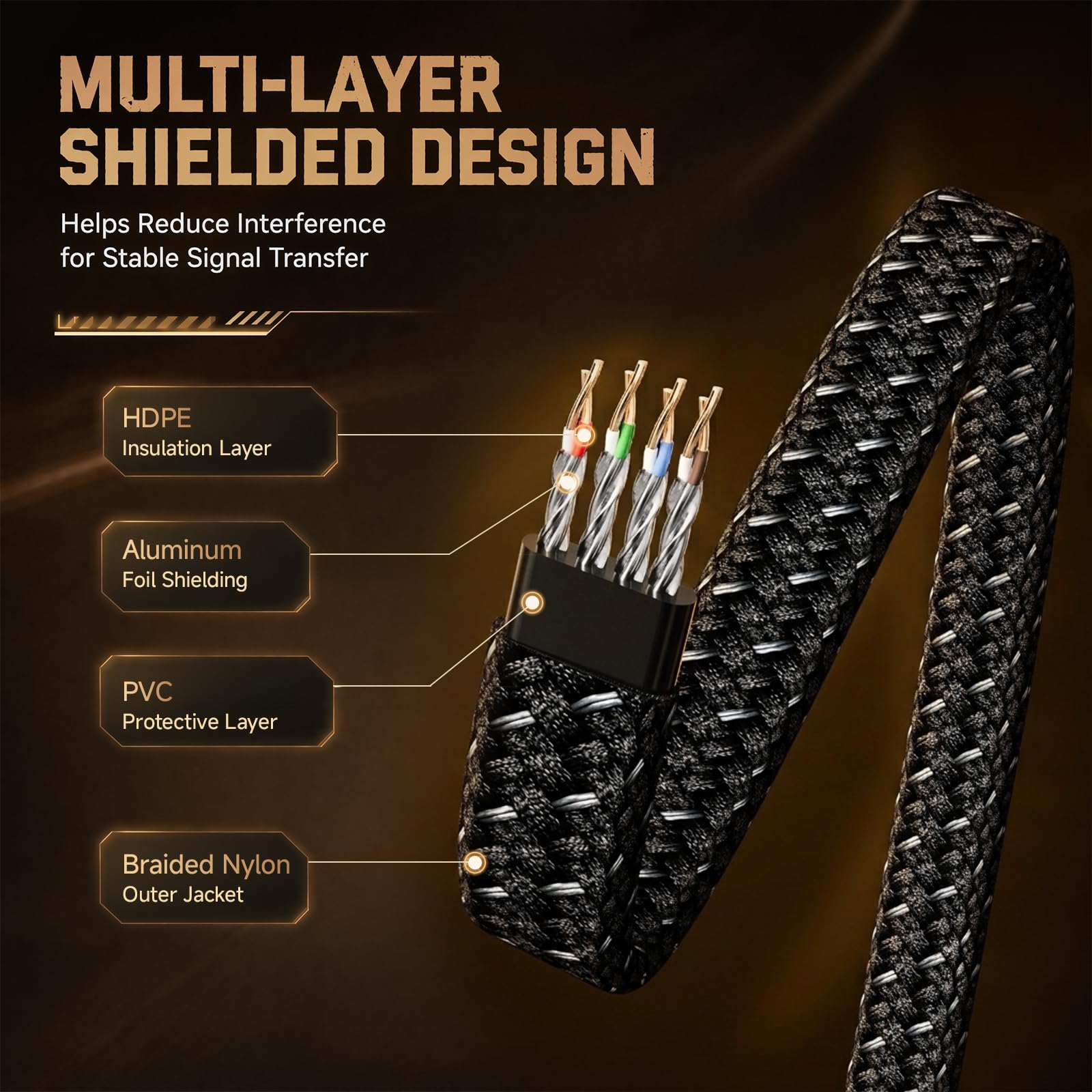 Smolink Category Ethernet Cable