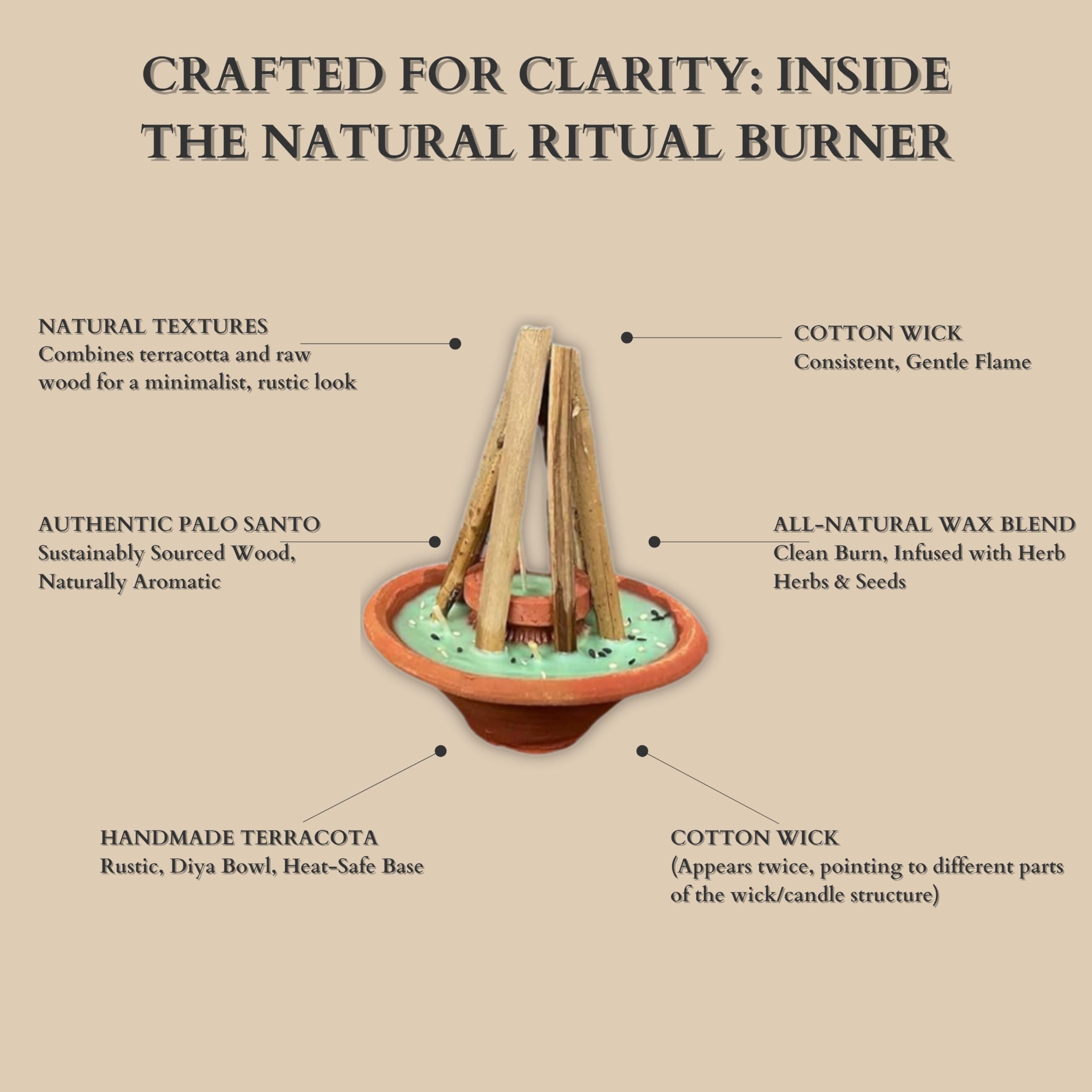 MAGIKAL Holika Dahan Terracotta Clay Diya Candles with Wooden Sticks Eco-Friendly Festive Decor Traditional Indian Handicraft for Celebration 3