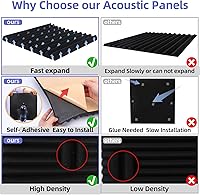 Vista 5 de Paquete de 24 paneles acústicos, paneles de espuma acústica de 1 x 12 x 12 pulgadas, paneles de espuma a prueba de sonido, paneles de pared