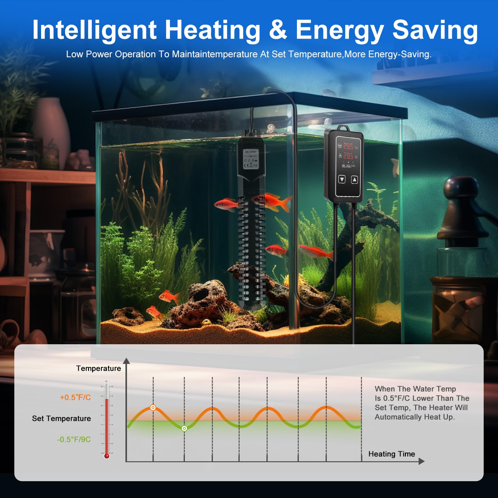 Riscaldamento intelligente per acquario, regolatore digitale di temperatura 18-35°C, doppia protezione impermeabile, 300W/500W, installazione verticale o orizzontale