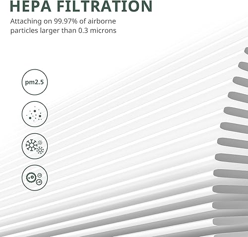 Miniatura 4 de Paquete de 2 filtros de aire MK-04 compatibles con purificador de aire MK-04 MG04JH, filtro HEPA de 4 etapas de repuesto para caspa de mascotas para