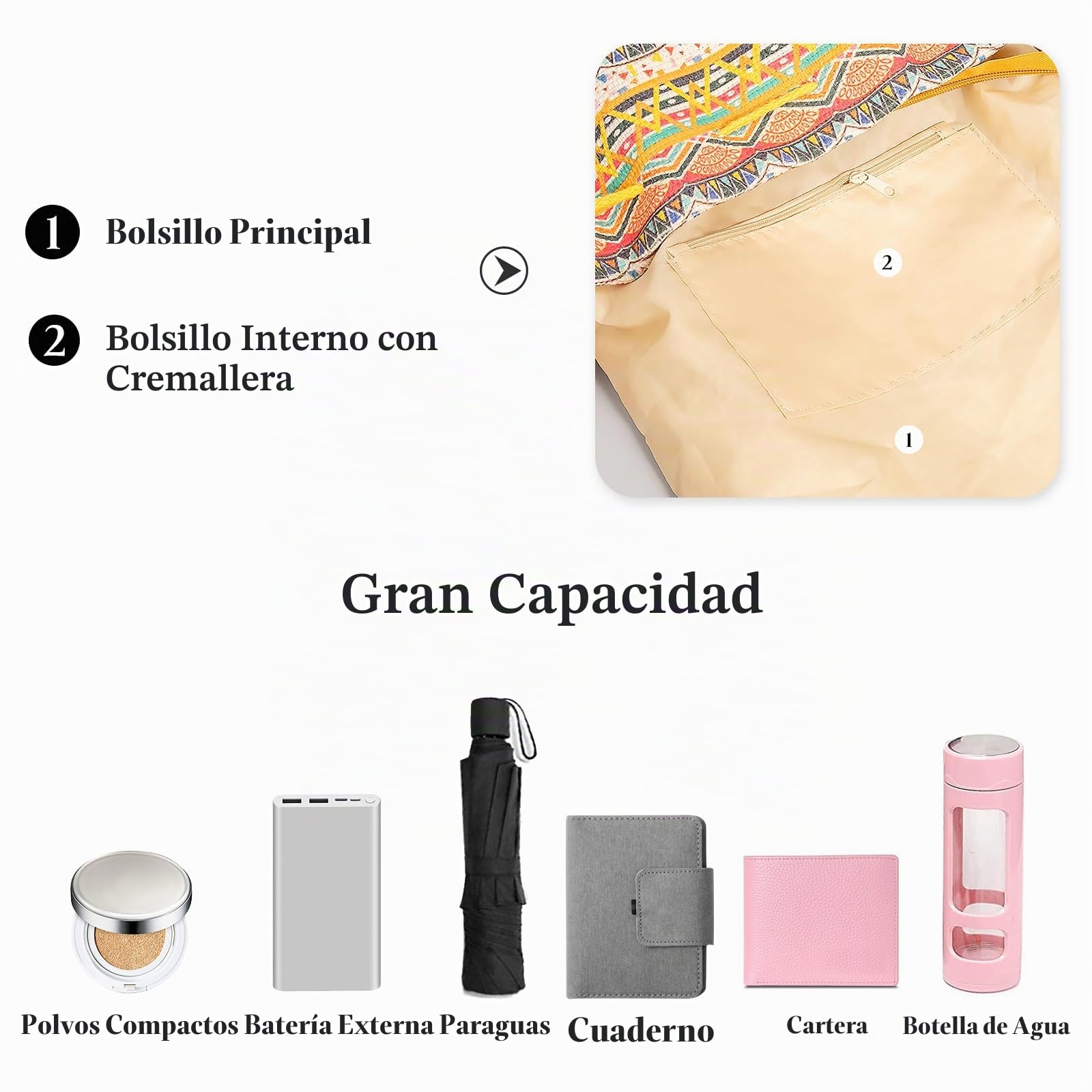 Estilo Étnico Tote y Bolso de Mano de Lona para Mujer, Bolso de Hombro para Estilo Boho y Playa con Borlas Retro y Bolsa de Cubo para Vacaciones, Citas y Viajes Multicolor