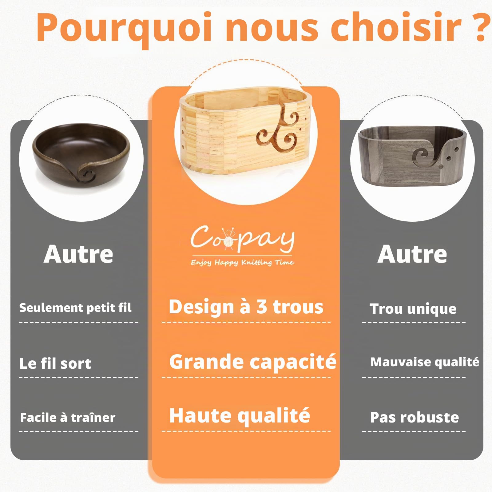 Coopay Bol à fil elliptique avec grande capacité, super grand bol en bois pour tricot en laine, bol à fil en bois fait à la main pour laine, grand bol en bois pour projet de crochet et de tricot