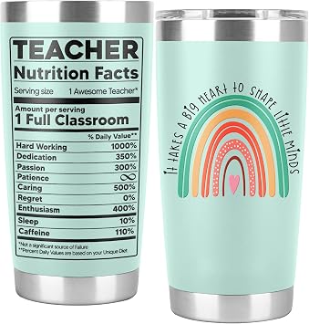 Teacher Appreciation for Women, Men - Teacher Day Gifts, Back to School, Birthday Gifts Idea, Appreciation Week - 20 Oz Tumbler Cup Mug