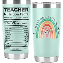 Teacher Appreciation for Women, Men - Teacher Day Gifts, Back to School, Birthday Gifts Idea, Appreciation Week - 20 Oz Tumbler Cup Mug