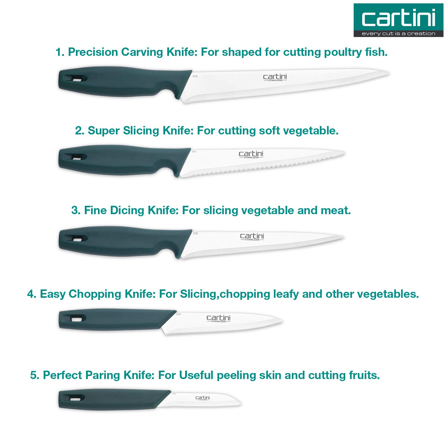 Godrej Cartini Kitchen Knives for Slicing, Cutting, Dicing & Chopping