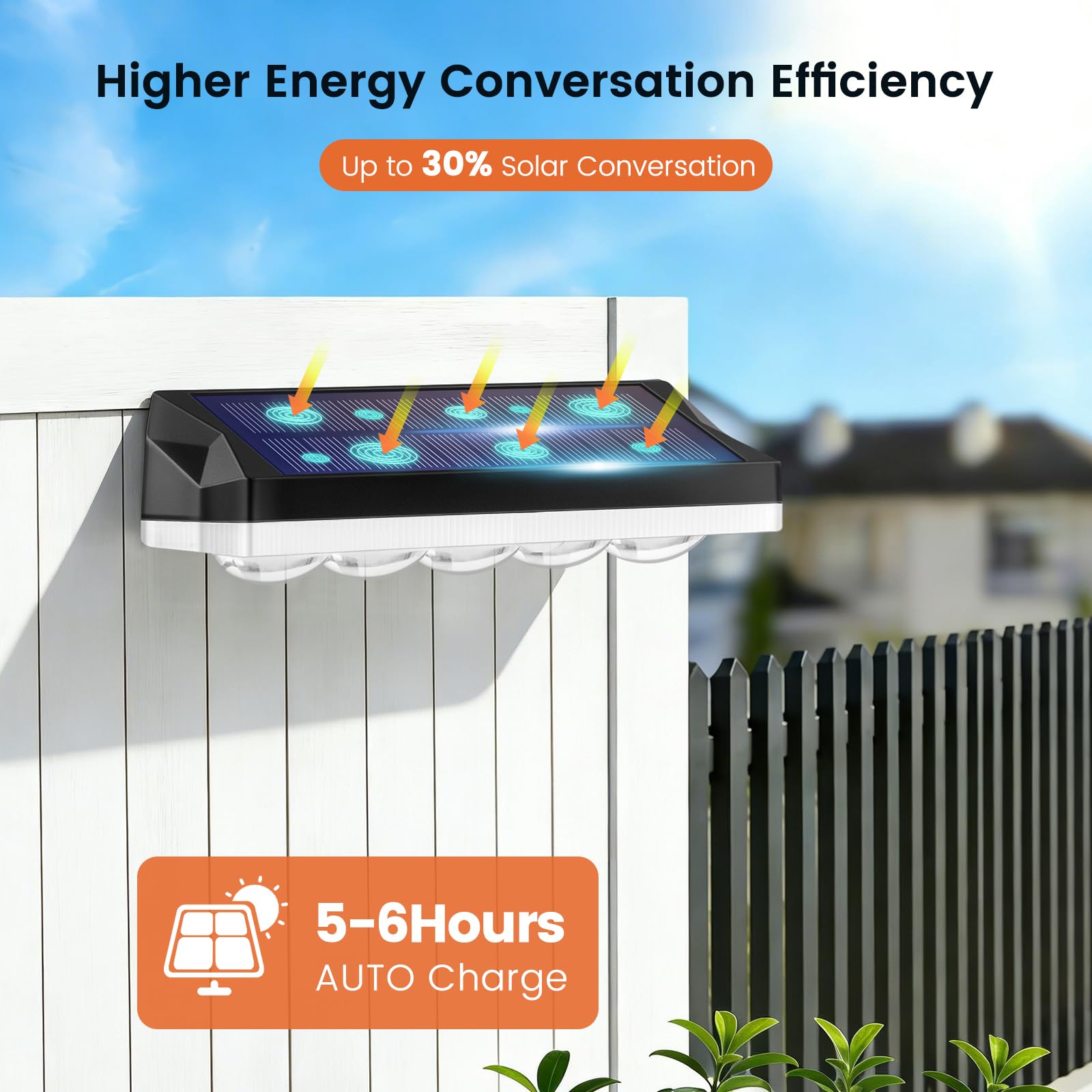 Solar Fence Lights Outdoor, 4 Pack Solar Lights Outdoor Garden Warm White/Cool White& RGB 8 Colors, 5 Lens 40 Lighting Modes, IP65 Waterproof, Outside Wall Light for Garage, Yard, Pathway - 5