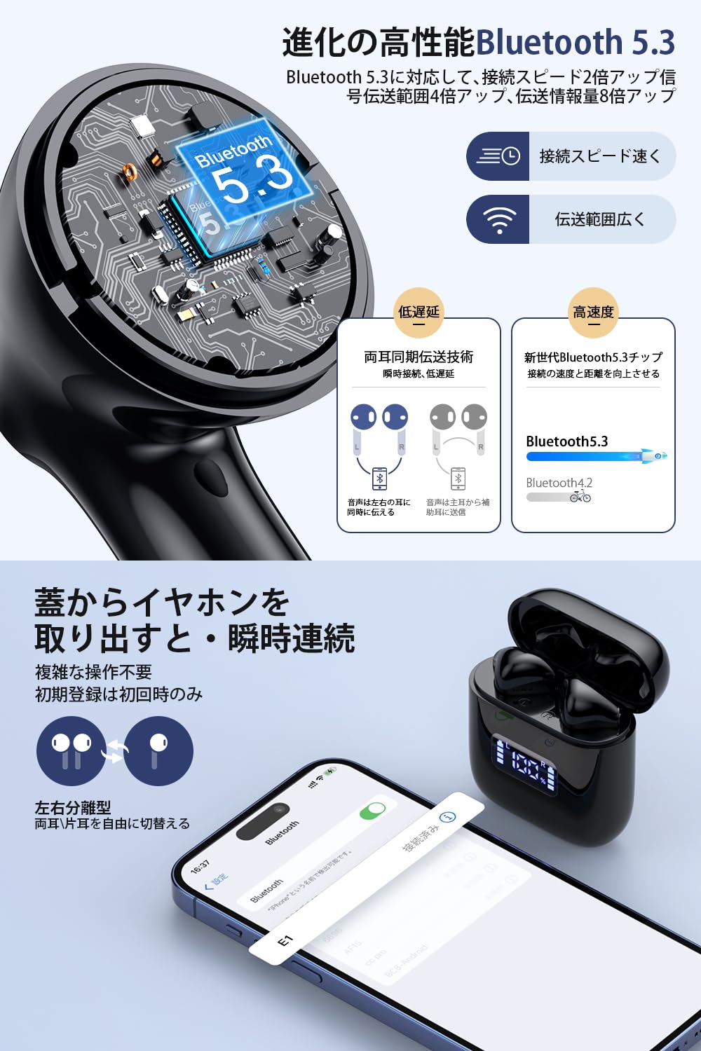 即購入OK⭕️ Bluetooth イヤホン Bluetooth5.3技術 Amazon.co.jp: ワイヤレスイヤホン イヤホン bluetooth