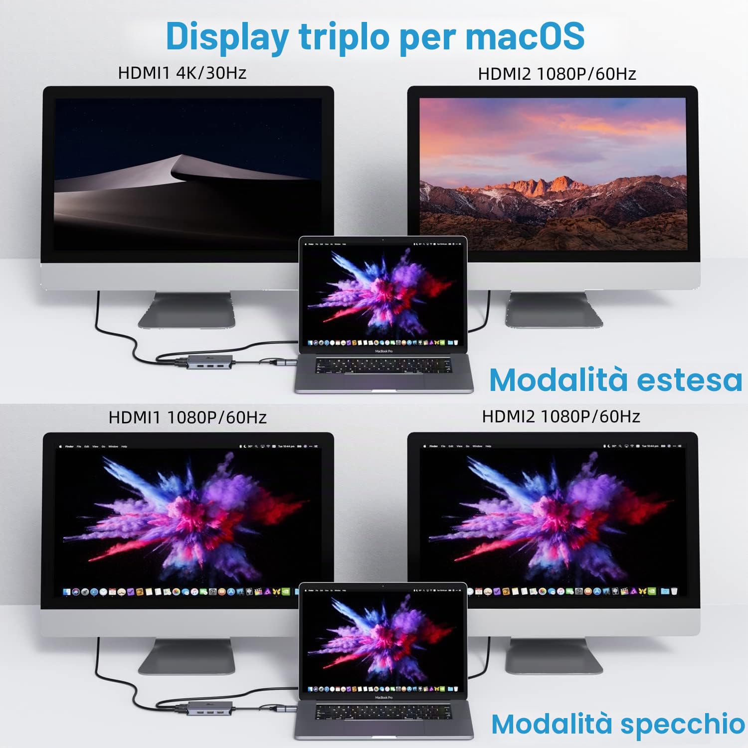Hub USB HDMI Docking Station Dual Monitor, Adattatore Splitter Compatibile Con MacBook Pro/Air/M1/M2, Dell/HP - 3 Porte USB 2.0, 2 HDMI