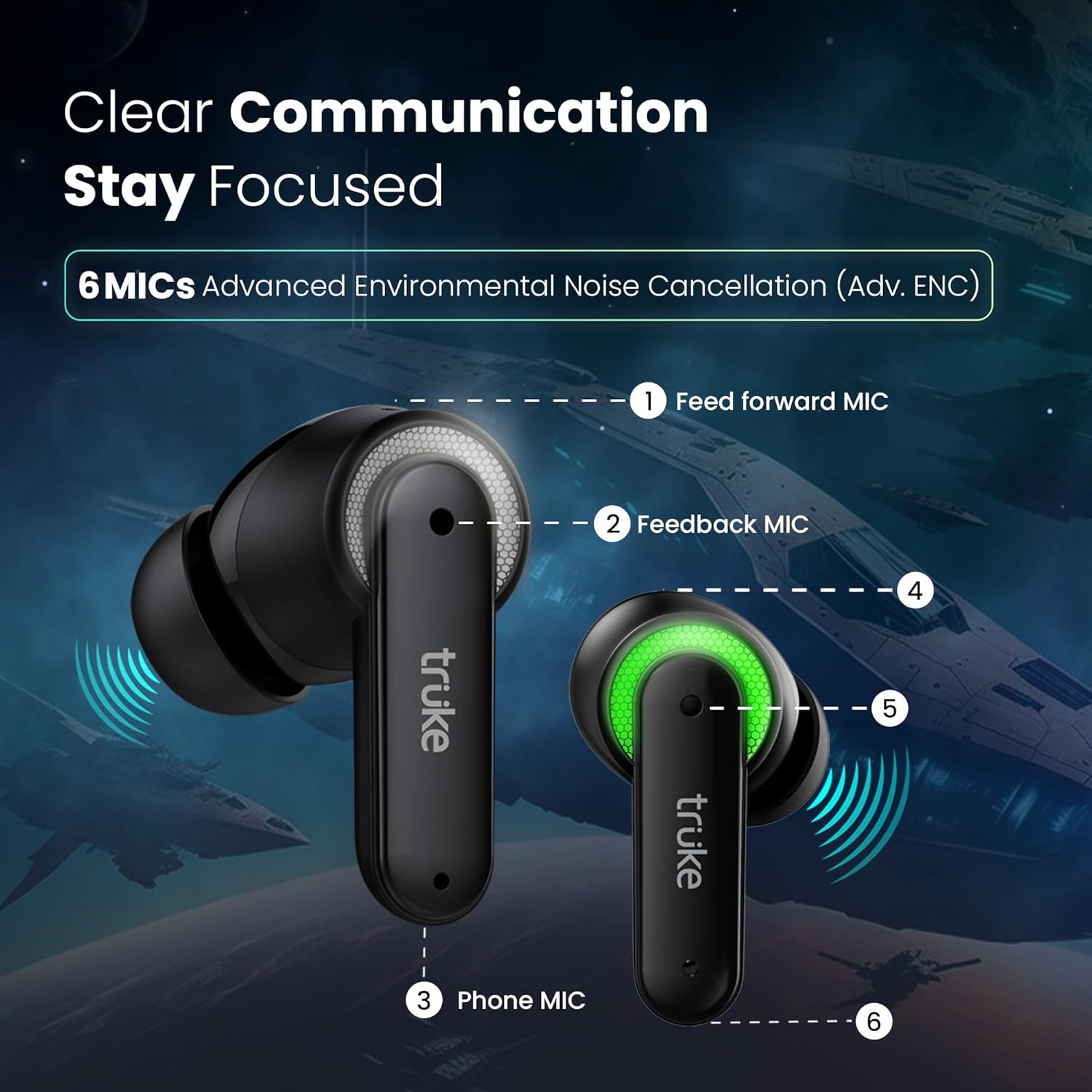 Diagram illustrating the 6-microphone setup for Environmental Noise Cancellation (ENC) on truke BTG Neo Earbuds