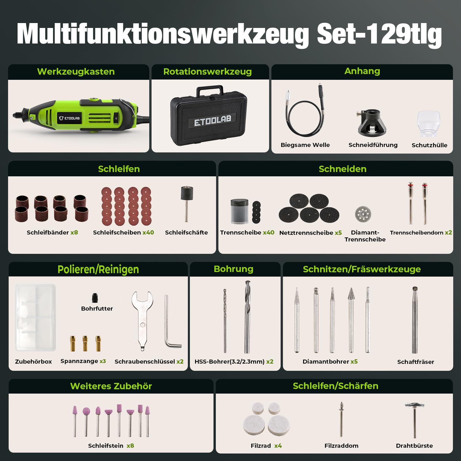 ETOOLAB Utensile multifunzione professionale da 200 W
