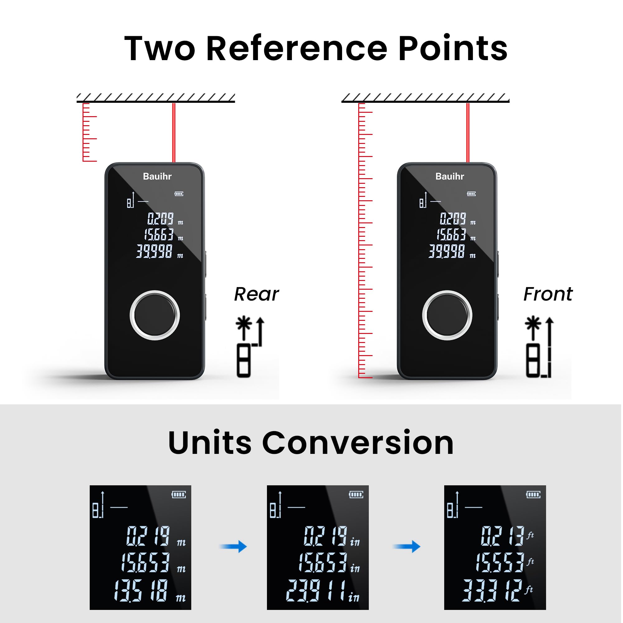 Bauihr Télémètre Laser, 131ft/40m Mini Mesure Laser Portable en Aluminium, Type-C Rechargeable Mesure Laser de Unités Commutables,Pythagore, Mesure Surface et Le Volume