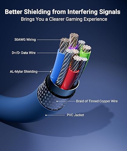 Vista 20 de Syntech Cable Link de 26 pies con amplificador de señal compatible con accesorios Meta/Oculus Quest 3, Quest2/Pro/Pico4 y PC/SteamVR, transferencia