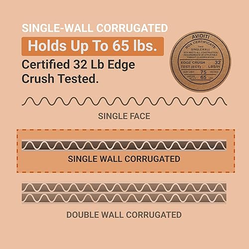 Miniatura 4 de AVIDITI Cajas de cartón corrugado de 12 x 9 x 9, pequeñas de 12 pulgadas de largo x 9 pulgadas de ancho x 9 pulgadas de alto, paquete de 25  Envío,