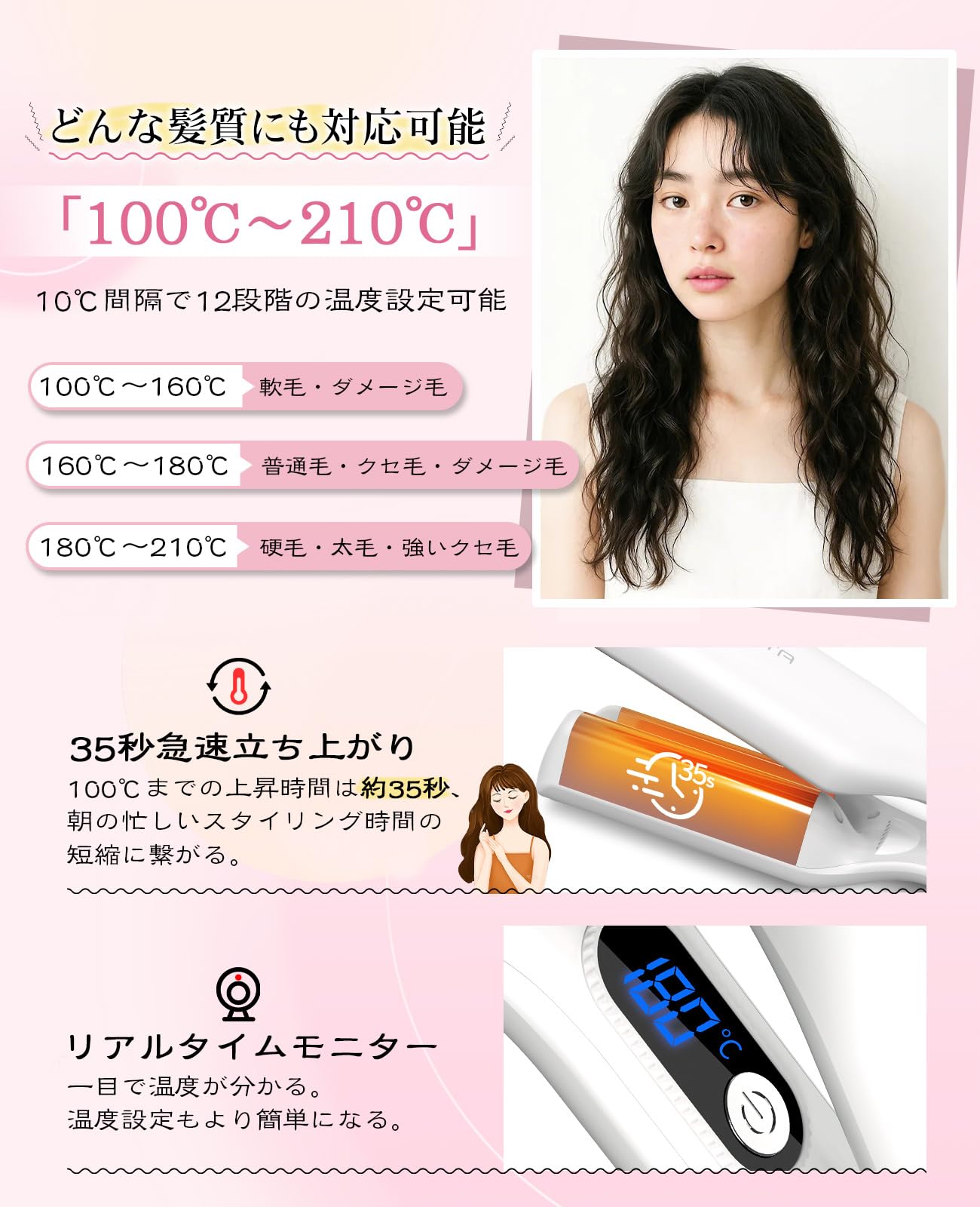 Amazon | BAYATA ウェーブアイロン 32mm コテ ヘアアイロン ワッフル