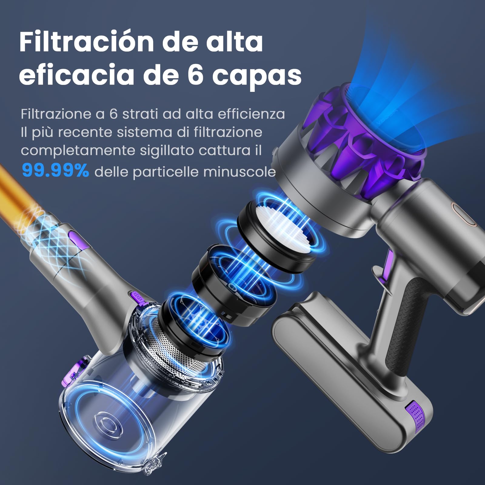 Aspirapolvere Senza Fili 40KPa, Aspirapolvere Senza Fili Mantiene casa, Autonomia 55 Minuti, Batteria Rimovibile, Aspirapolvere spazzola elettrica per Moquette/Peli di Animali Domestici/Pavimenti