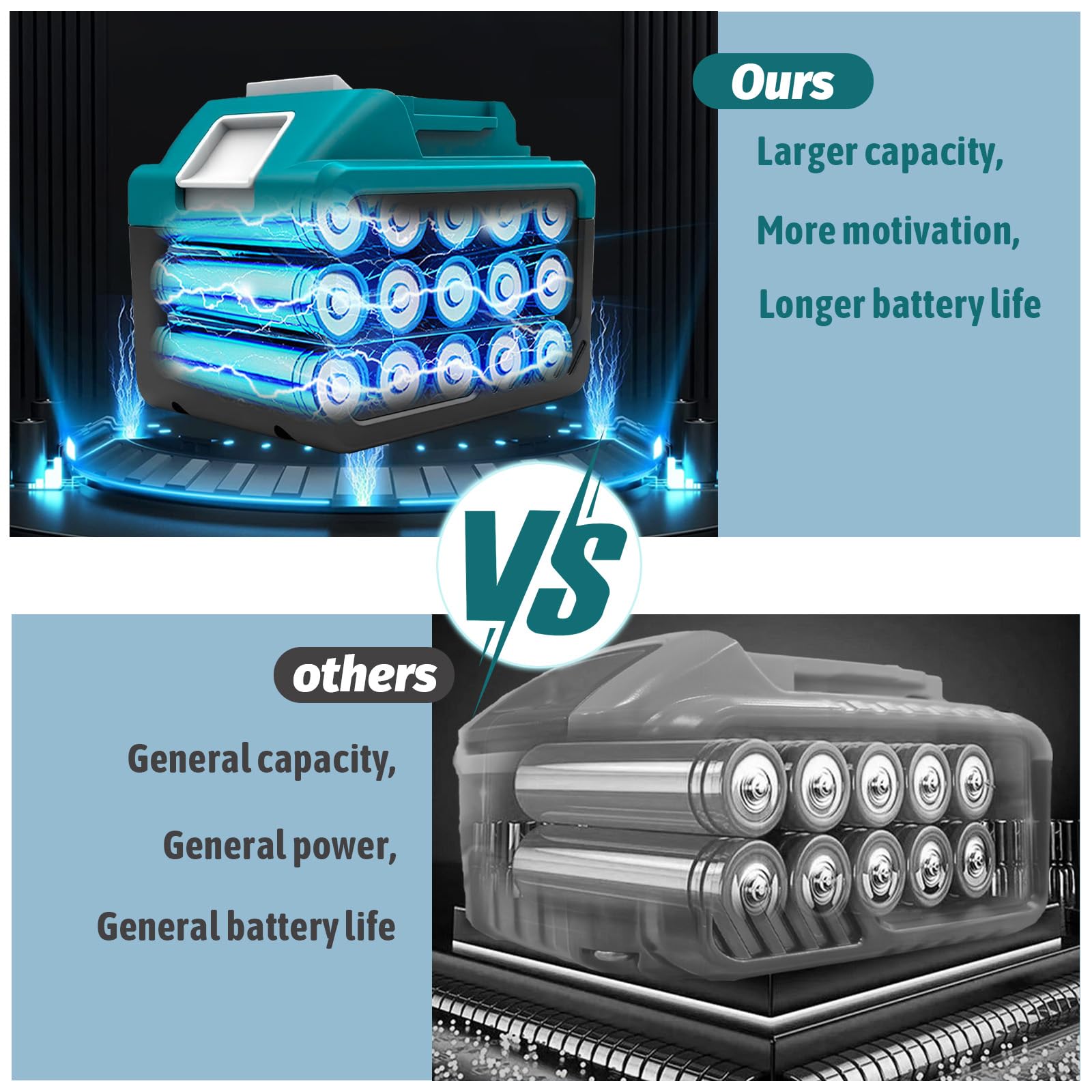 Juego de 2 baterías de iones de litio de 2,0 Ah 18 V con salida tipo C, batería de alta capacidad para herramientas eléctricas inalámbricas de 18 V, indicador de carga LED y protección múltiple